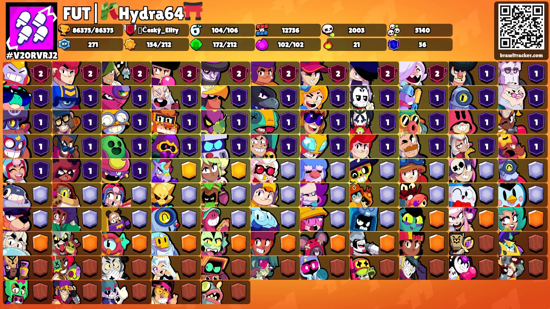 FUT|🎋Hydra64⛩️'s Ranks