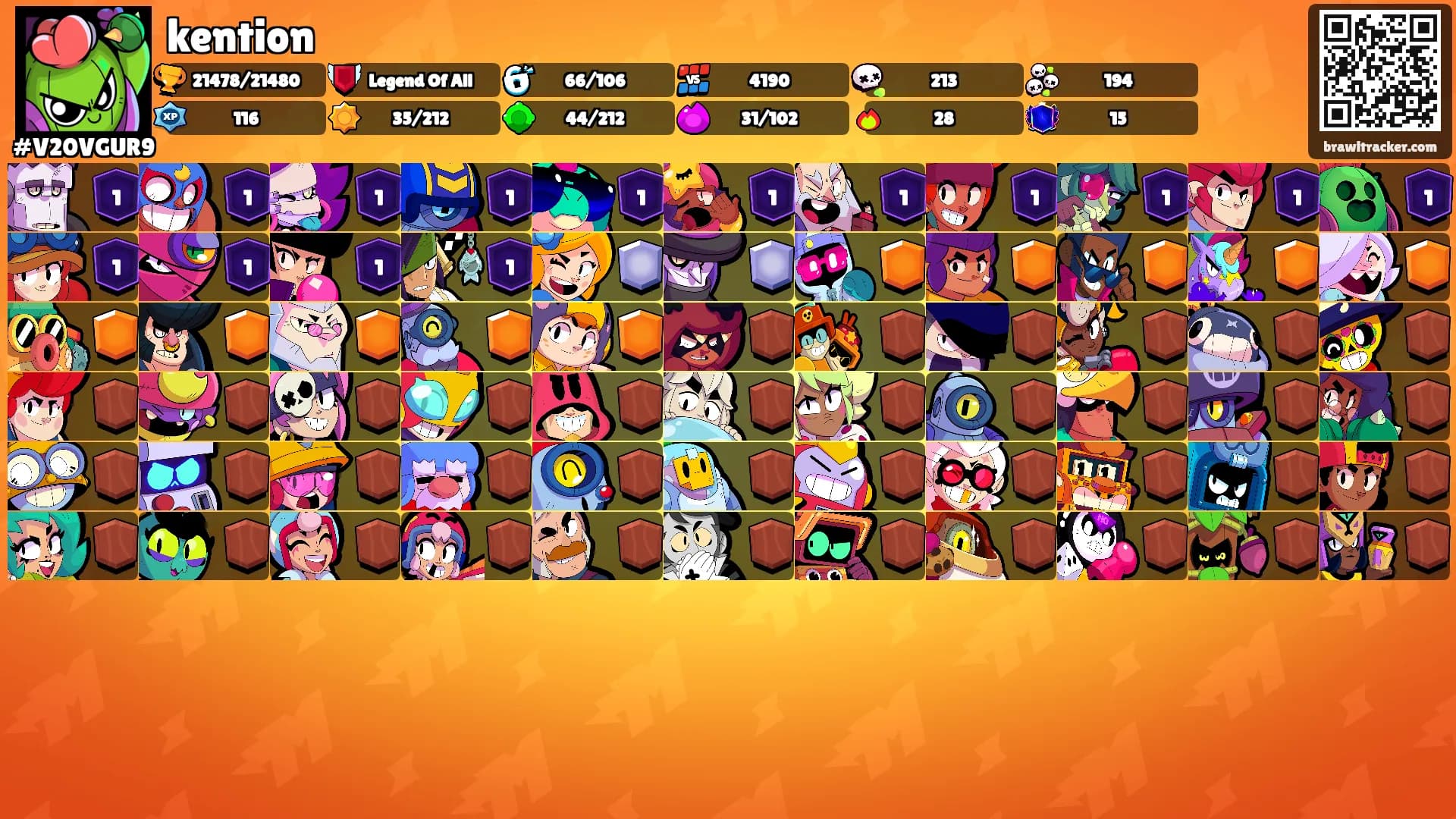 kention's Ranks