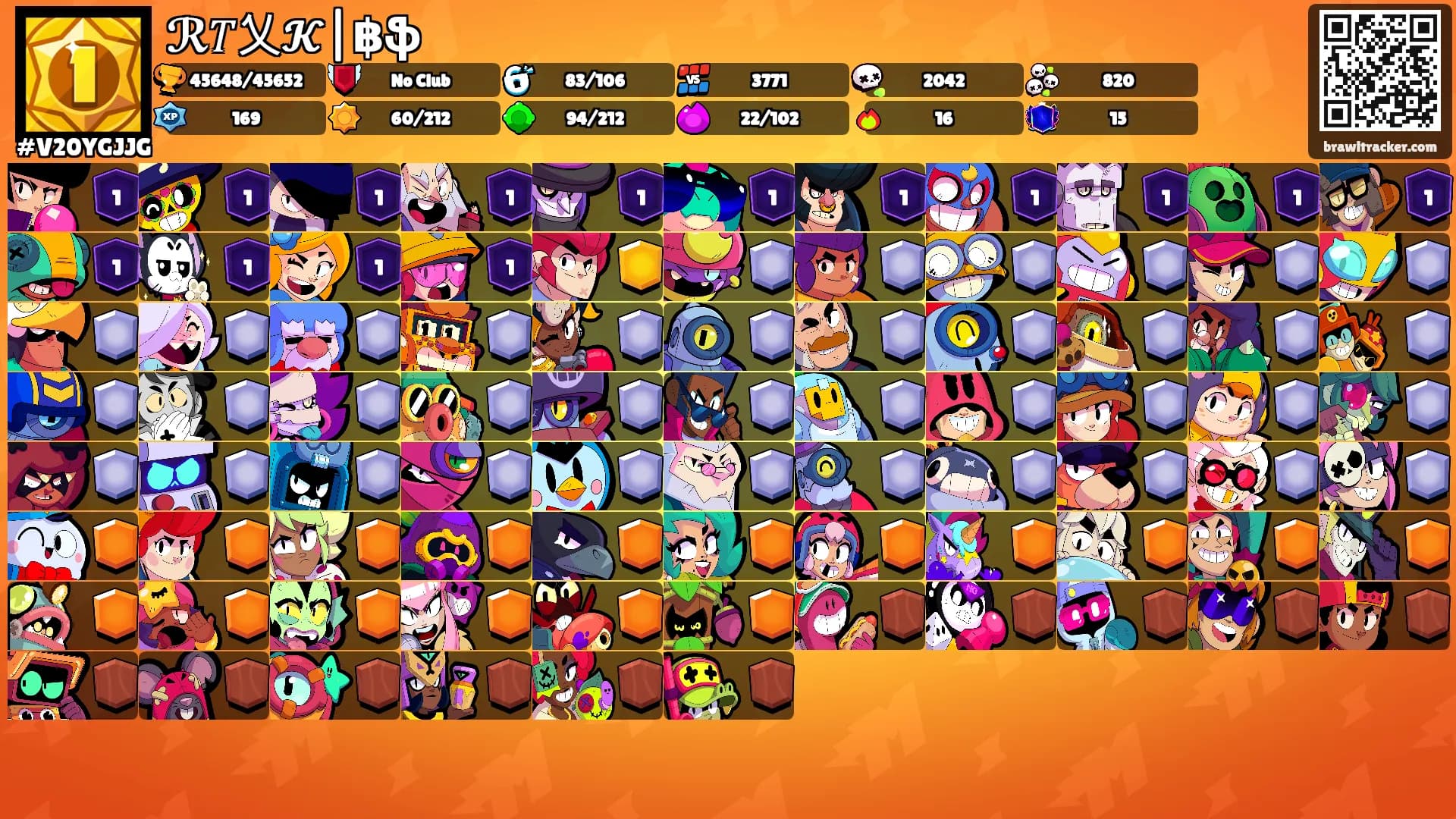 ℛ𝑇乂𝓚|฿ֆ's Ranks