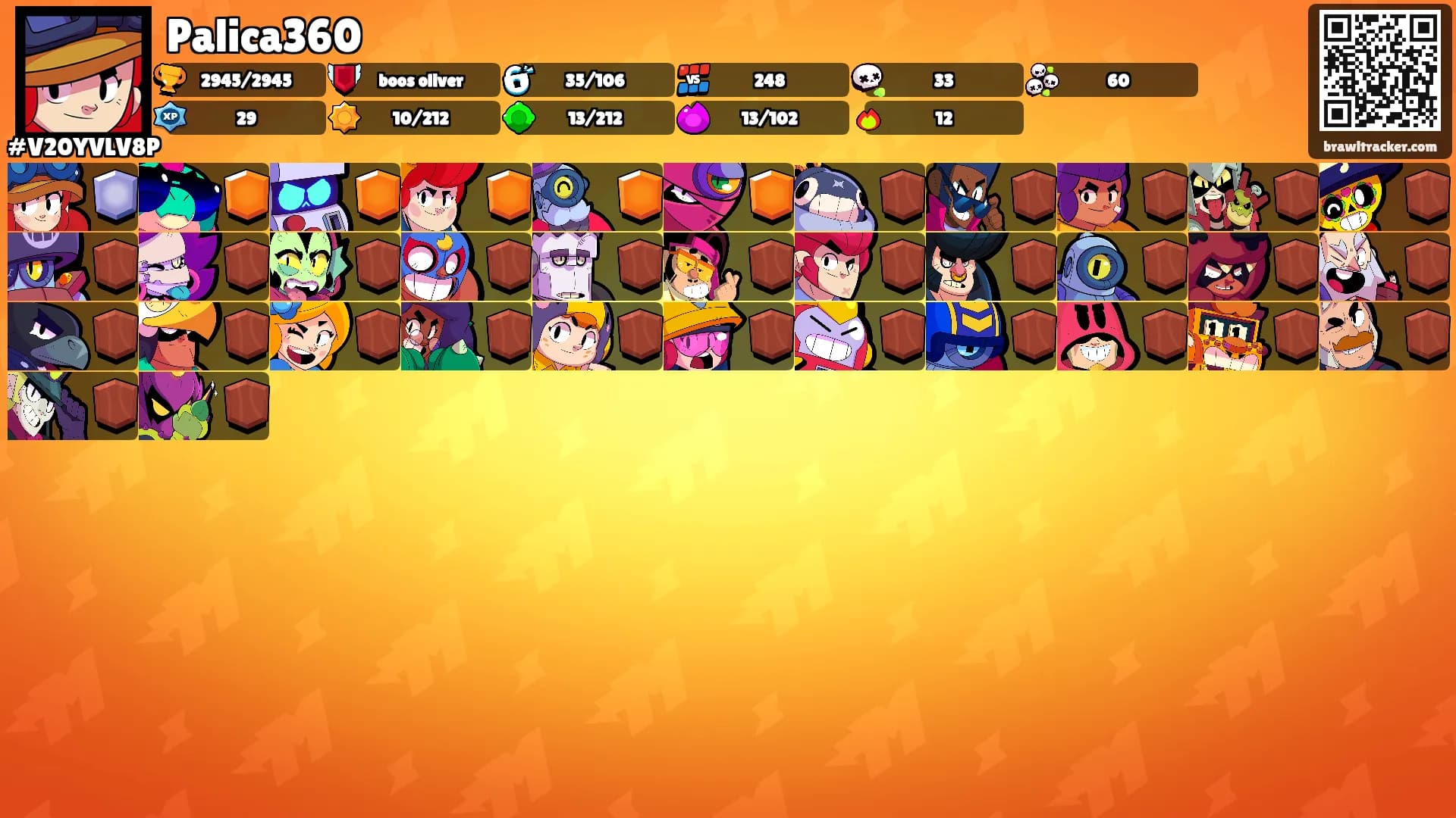 Palica360's Ranks
