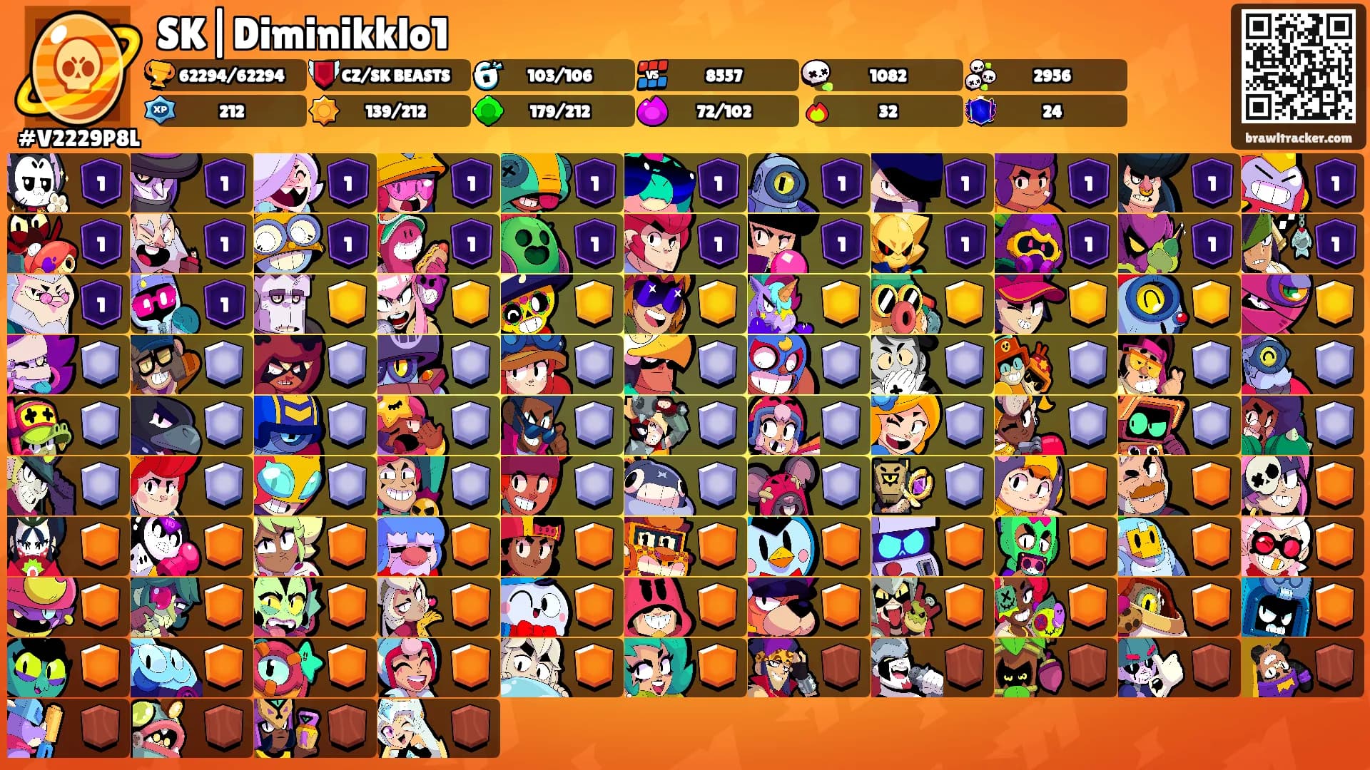 SK|Diminikklo1's Ranks