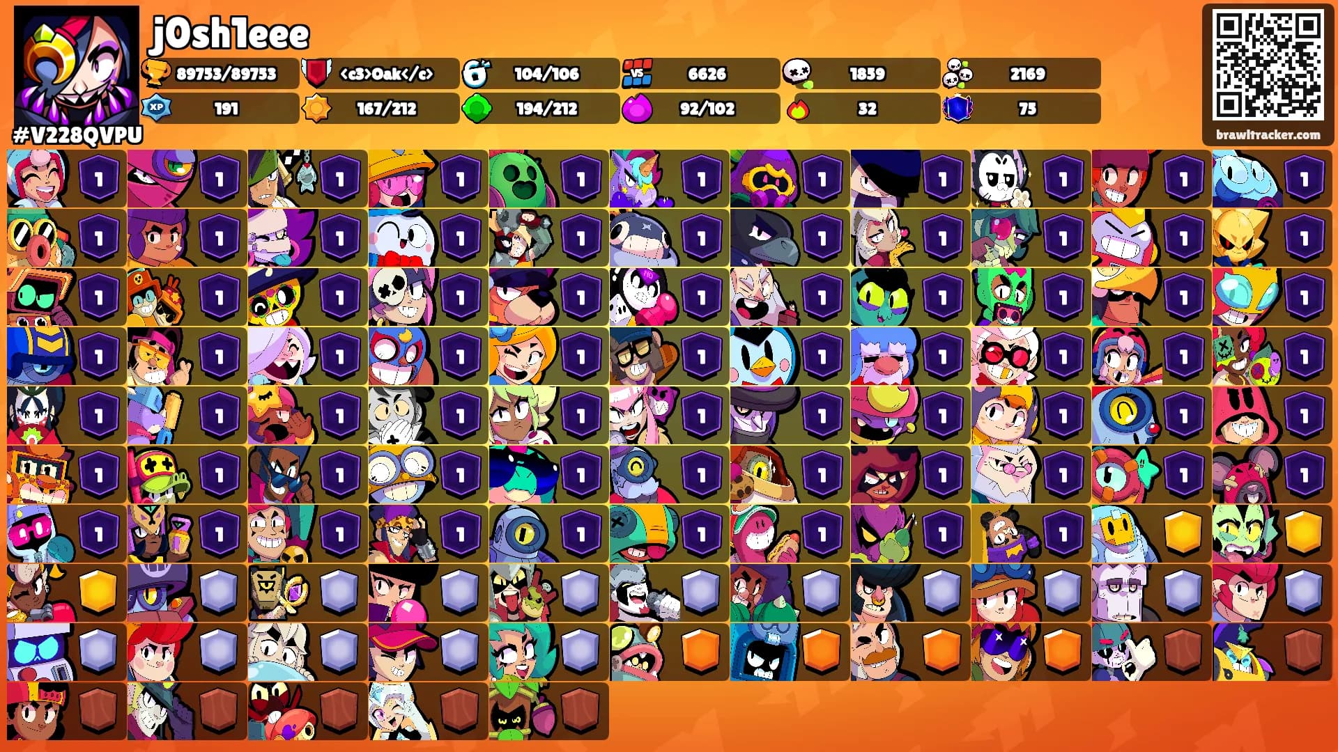 j0sh1eee's Ranks