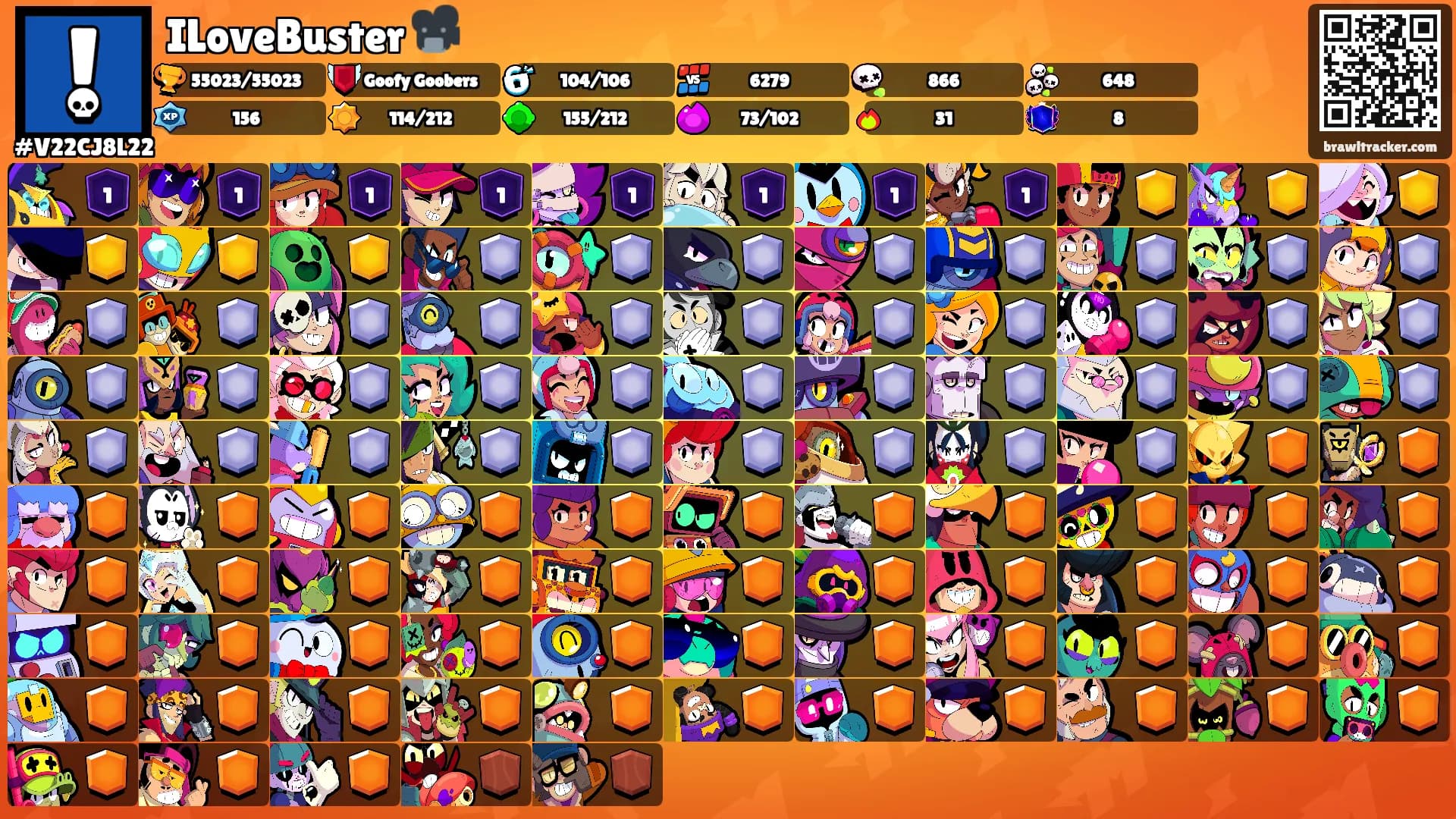 ILoveBuster 📽️'s Ranks