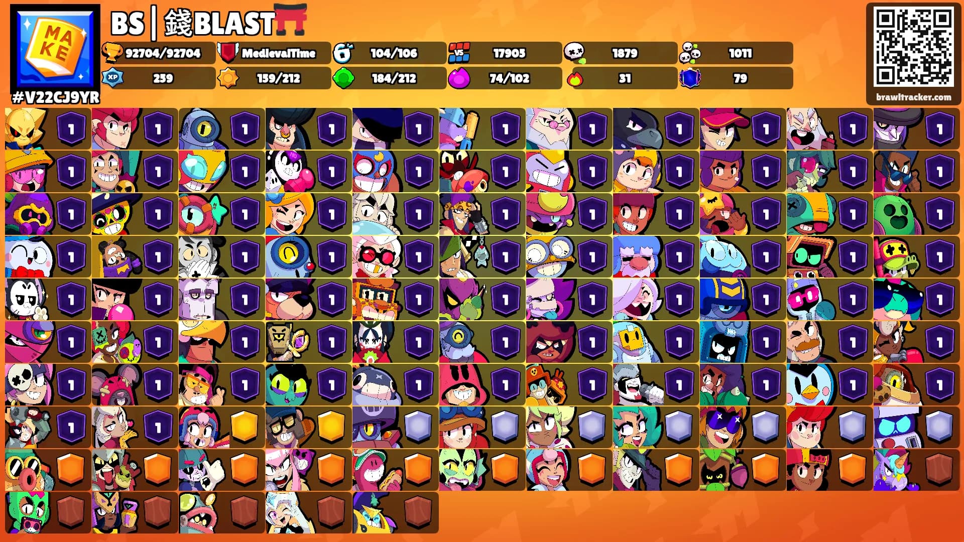BS|錢BLAST⛩️'s Ranks