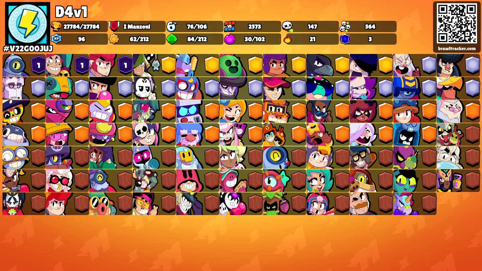 D4v1⚡'s Ranks