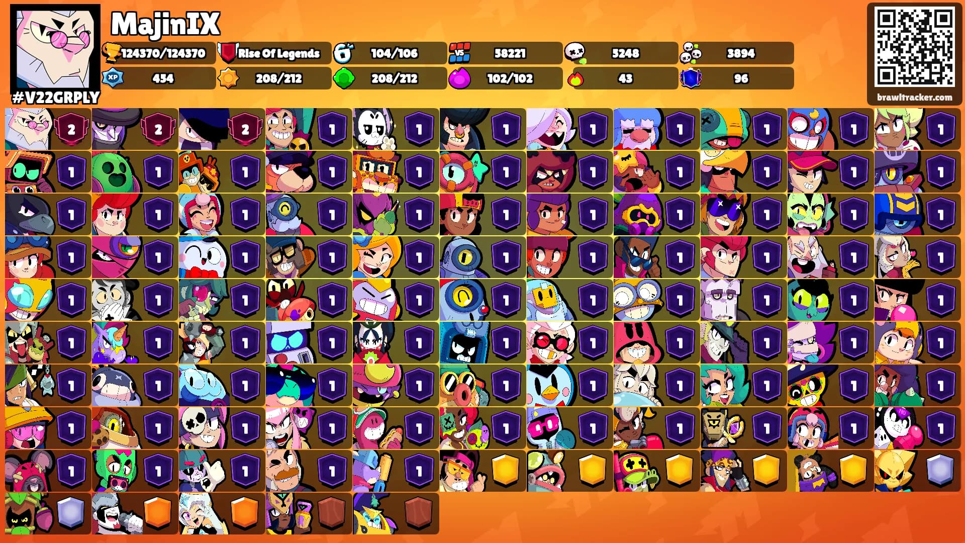 MajinIX's Ranks