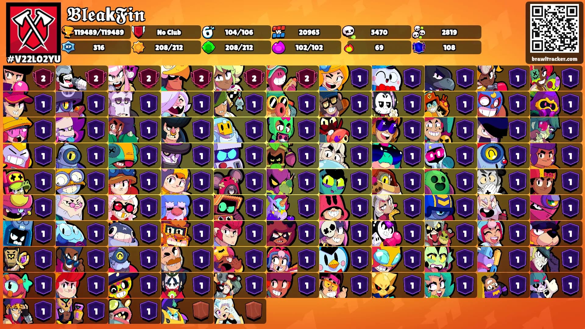 𝕭𝖑𝖊𝖆k𝕱𝖎𝖓's Ranks