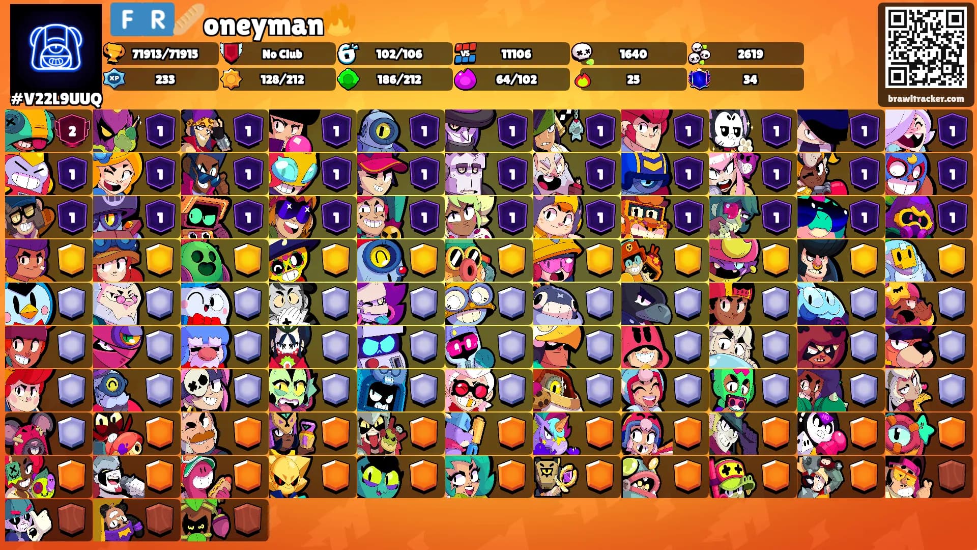 🇫🇷🥖oneyman🔥's Ranks