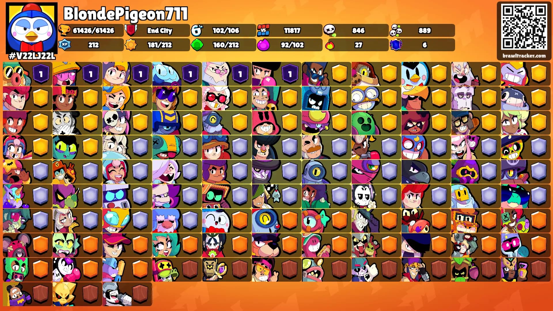 BlondePigeon711's Ranks
