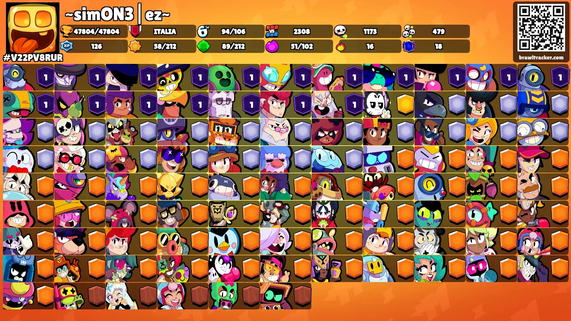 ~simON3|ez~'s Ranks