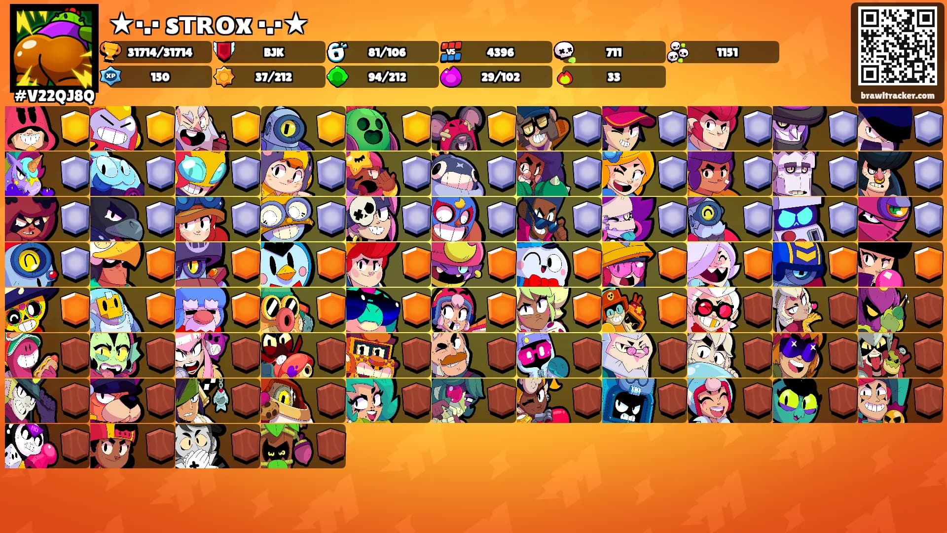 ★·.· sᴛʀᴏx ·.·★'s Ranks