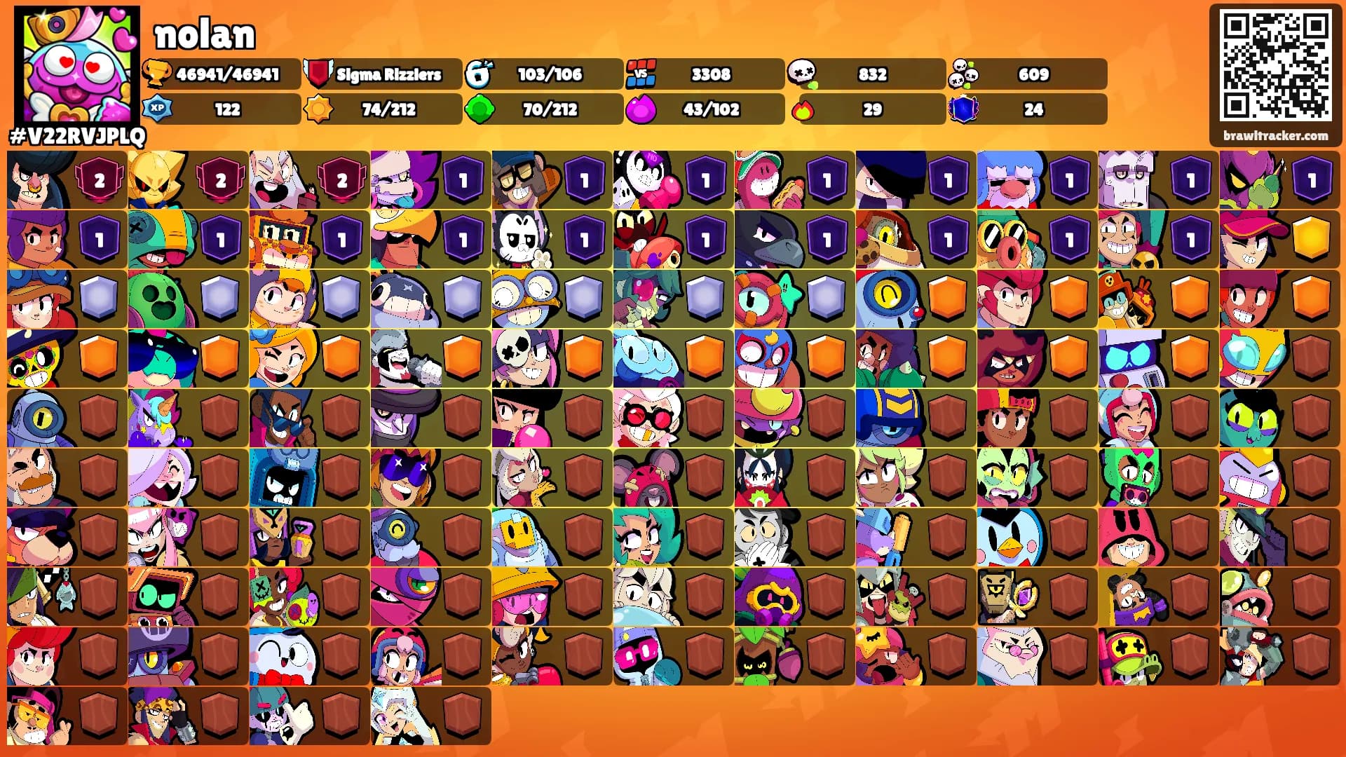 nolan's Ranks