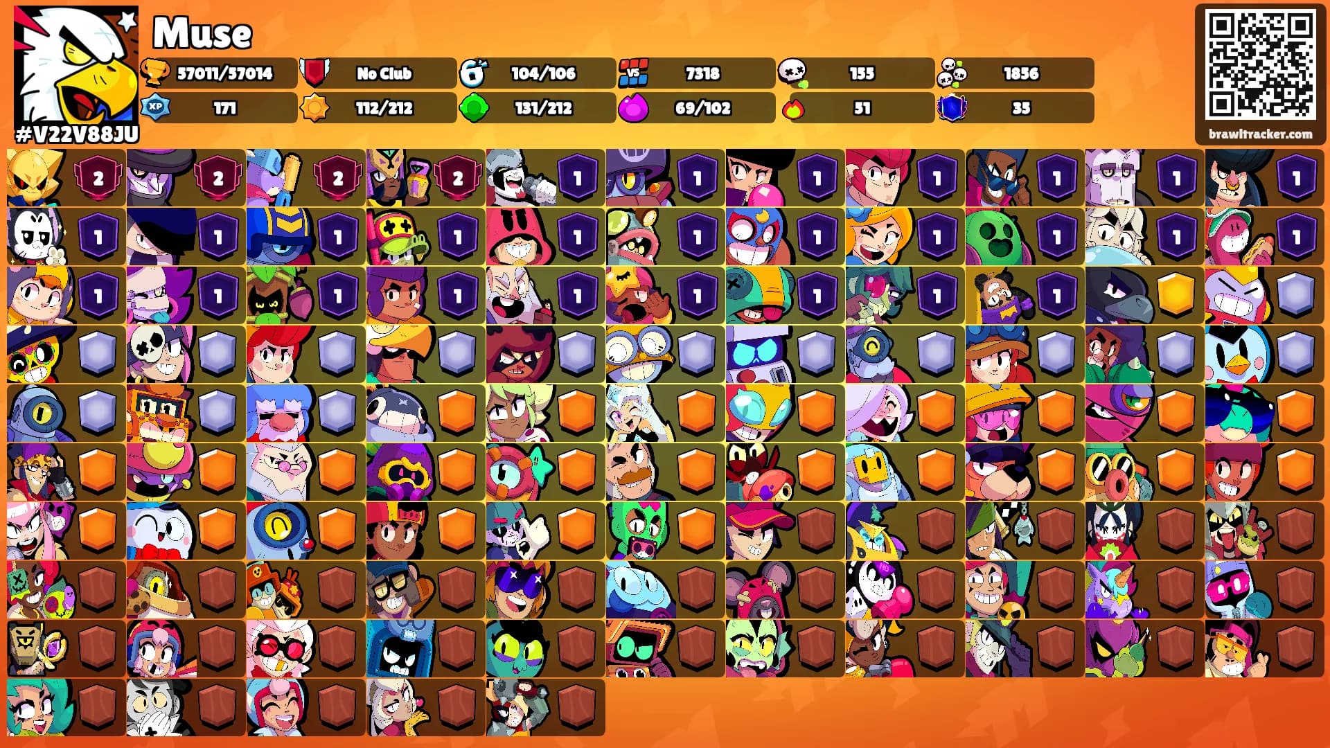 Muse's Ranks