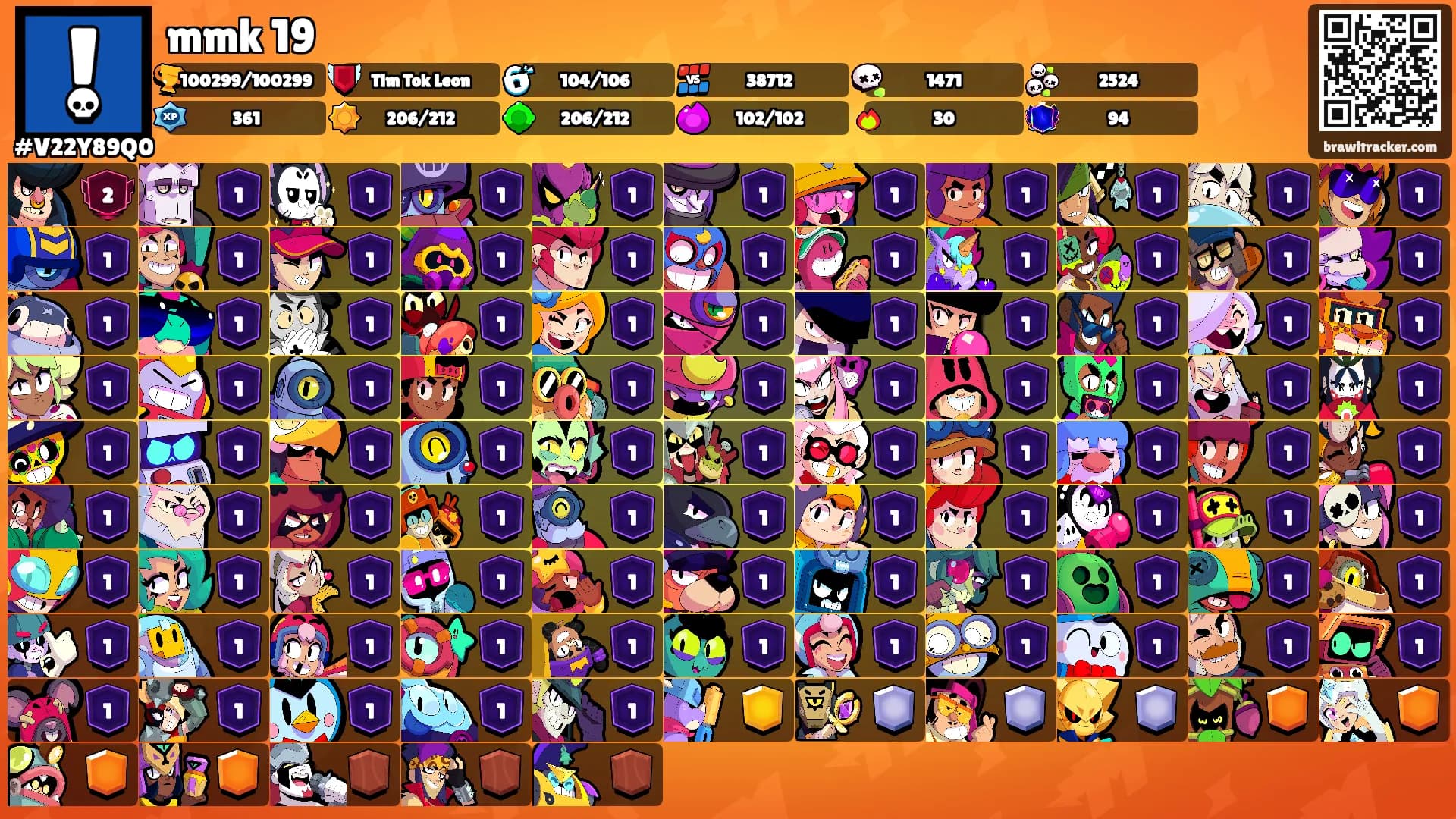 mmk 19's Ranks