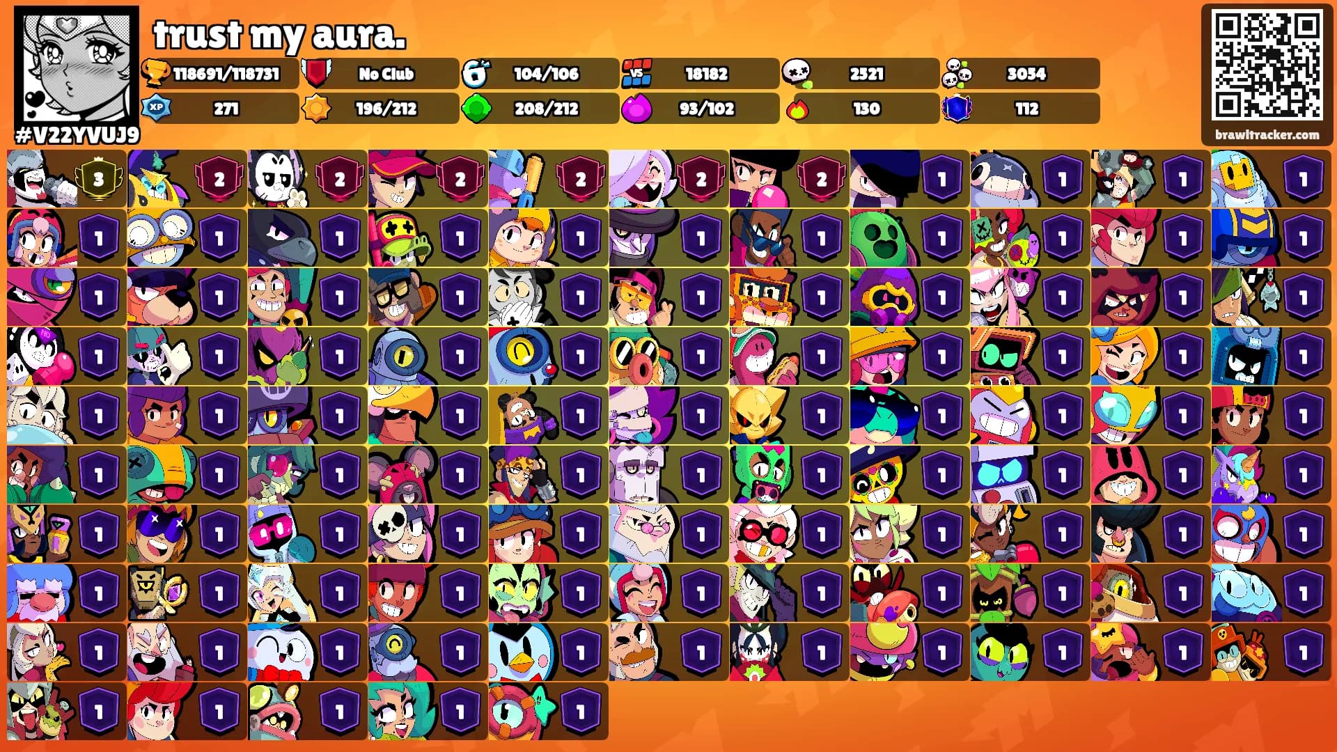 trust my aura.'s Ranks