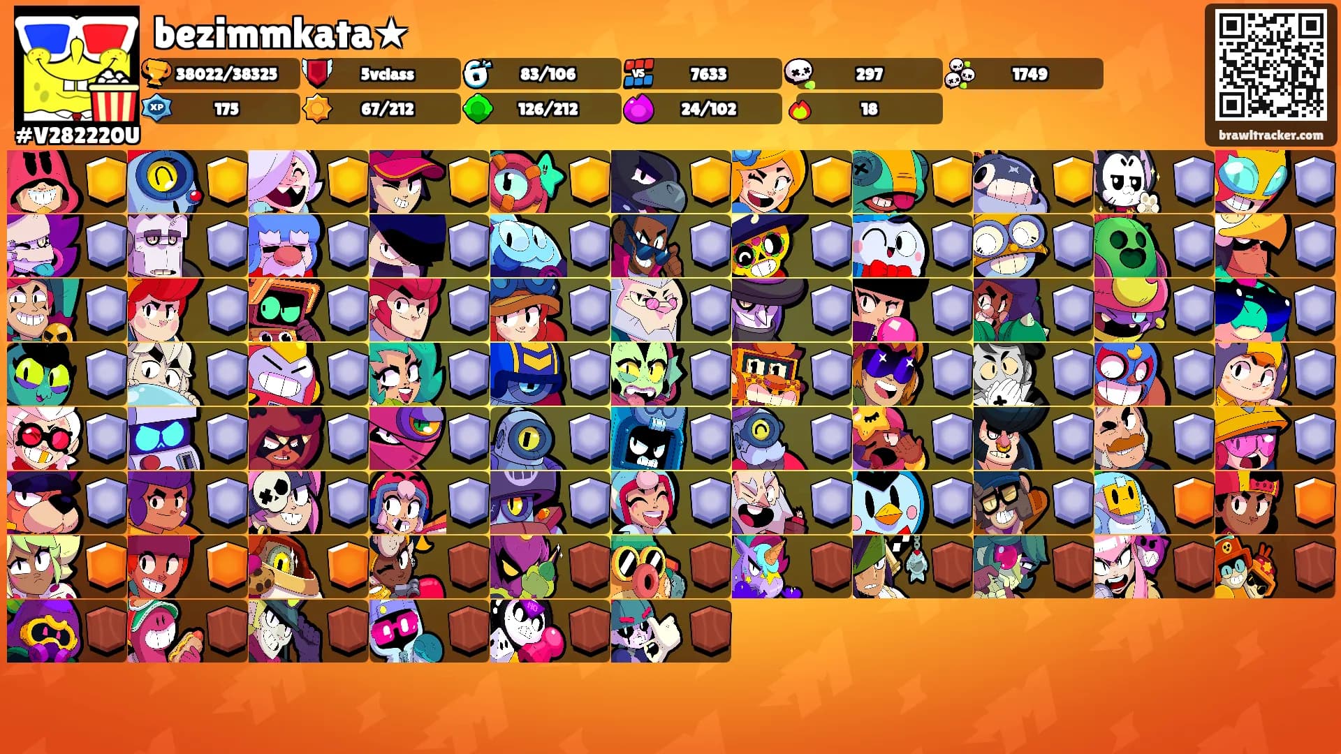 bezimmkata★'s Ranks