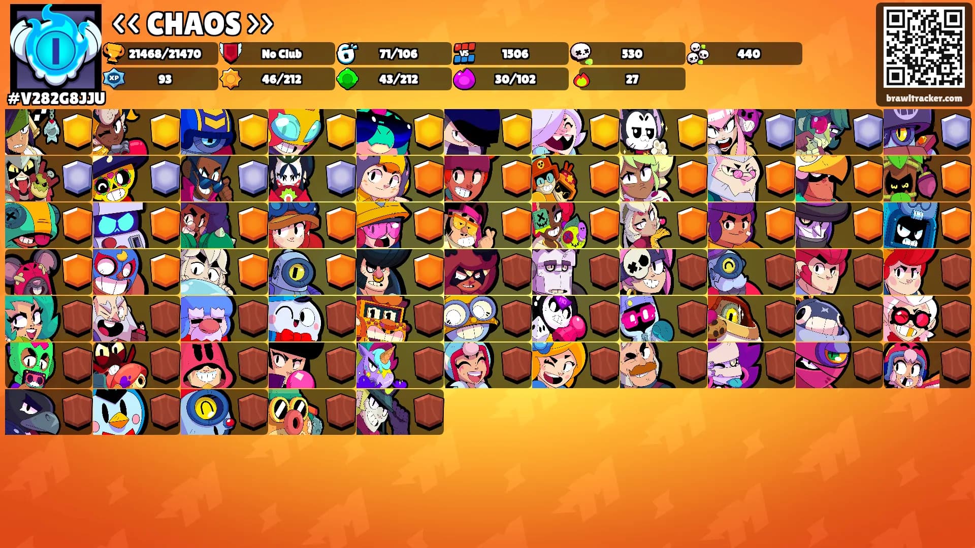 << CHAOS >>'s Ranks