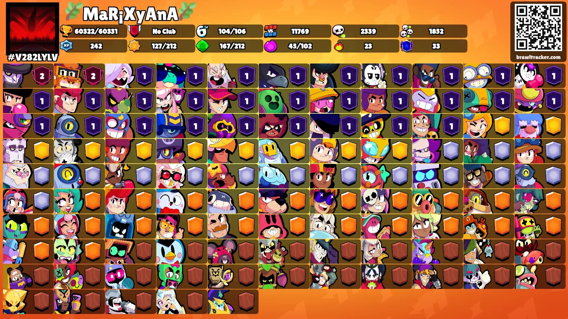 🌿MaR¡XyAnA🌿's Ranks