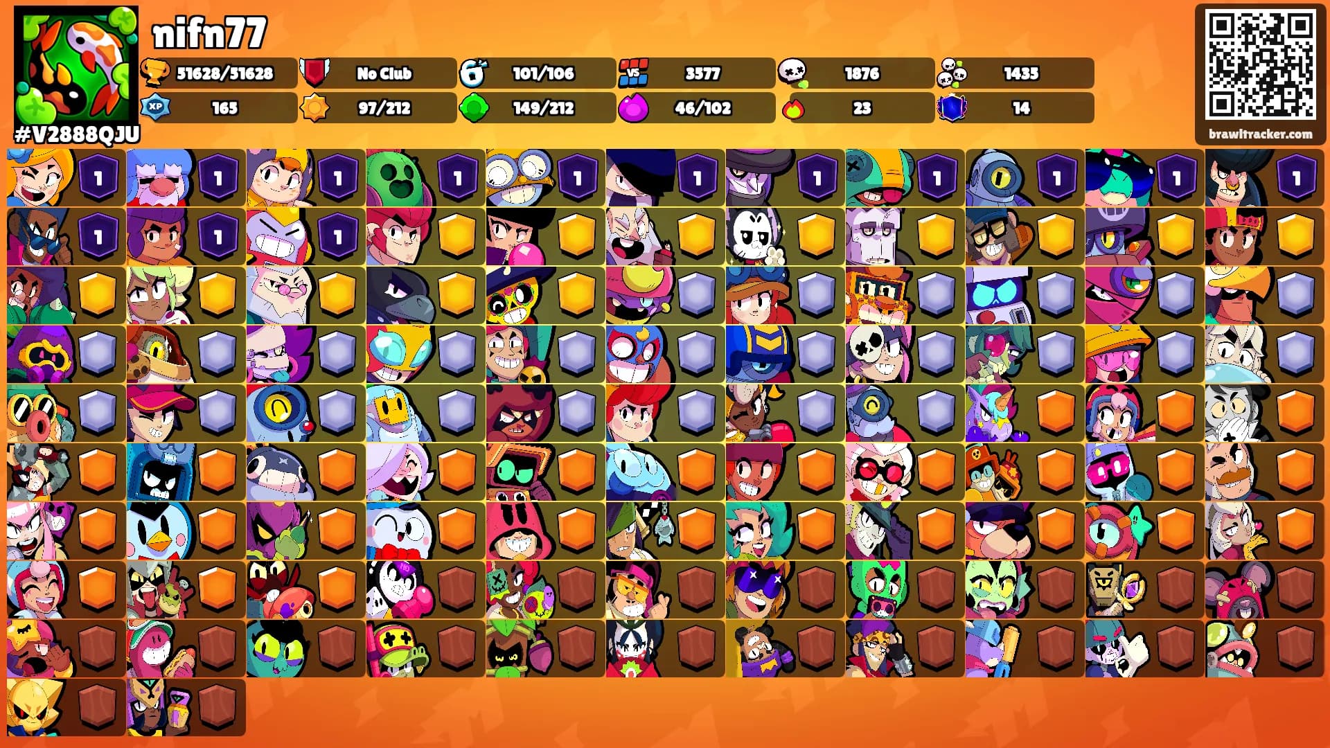 nifn77's Ranks