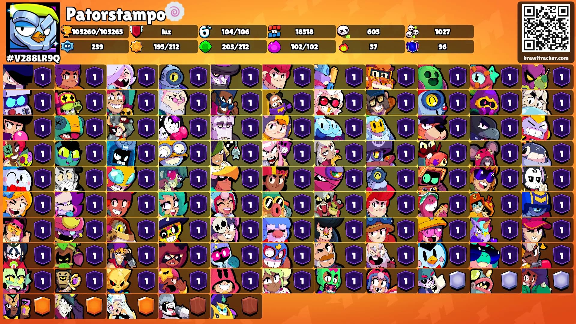 Patorstampo🍥's Ranks