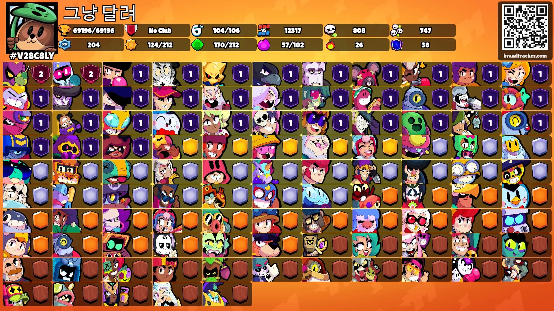 그냥 달려's Ranks