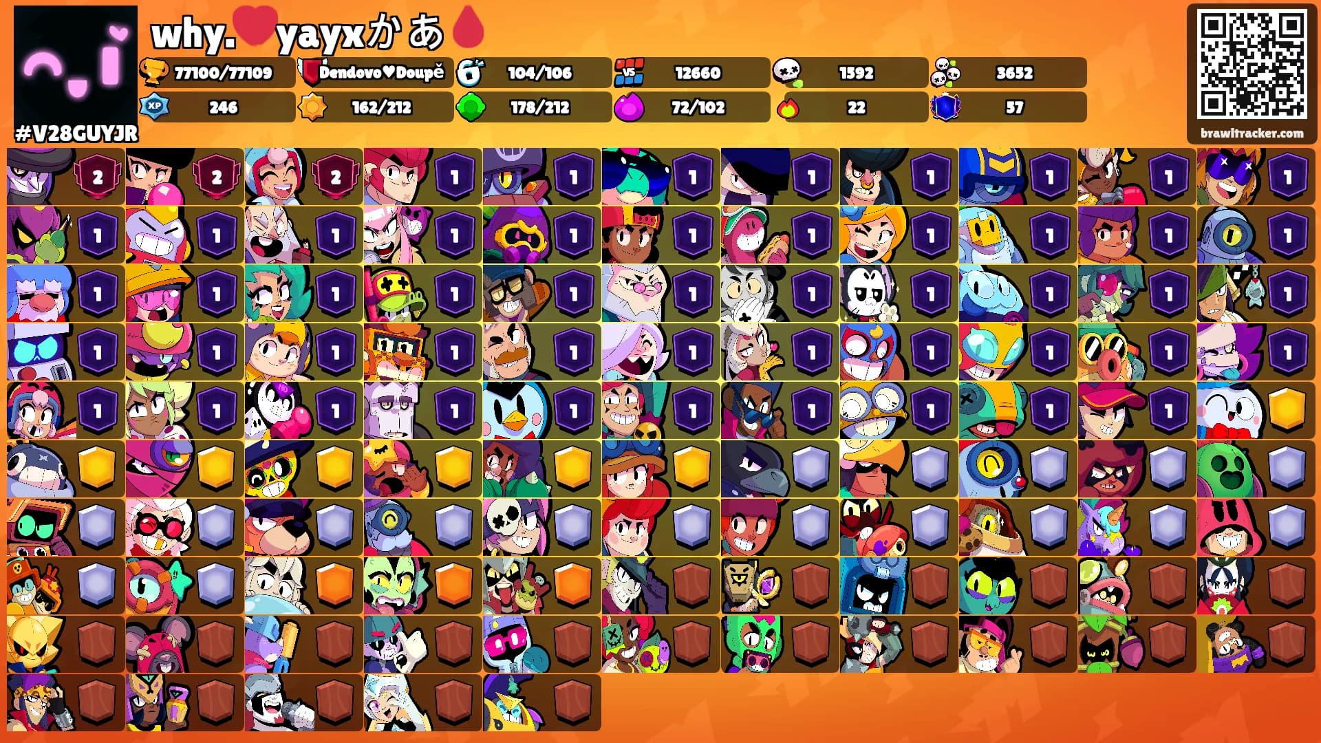 why.💔yayxかあ🩸's Ranks