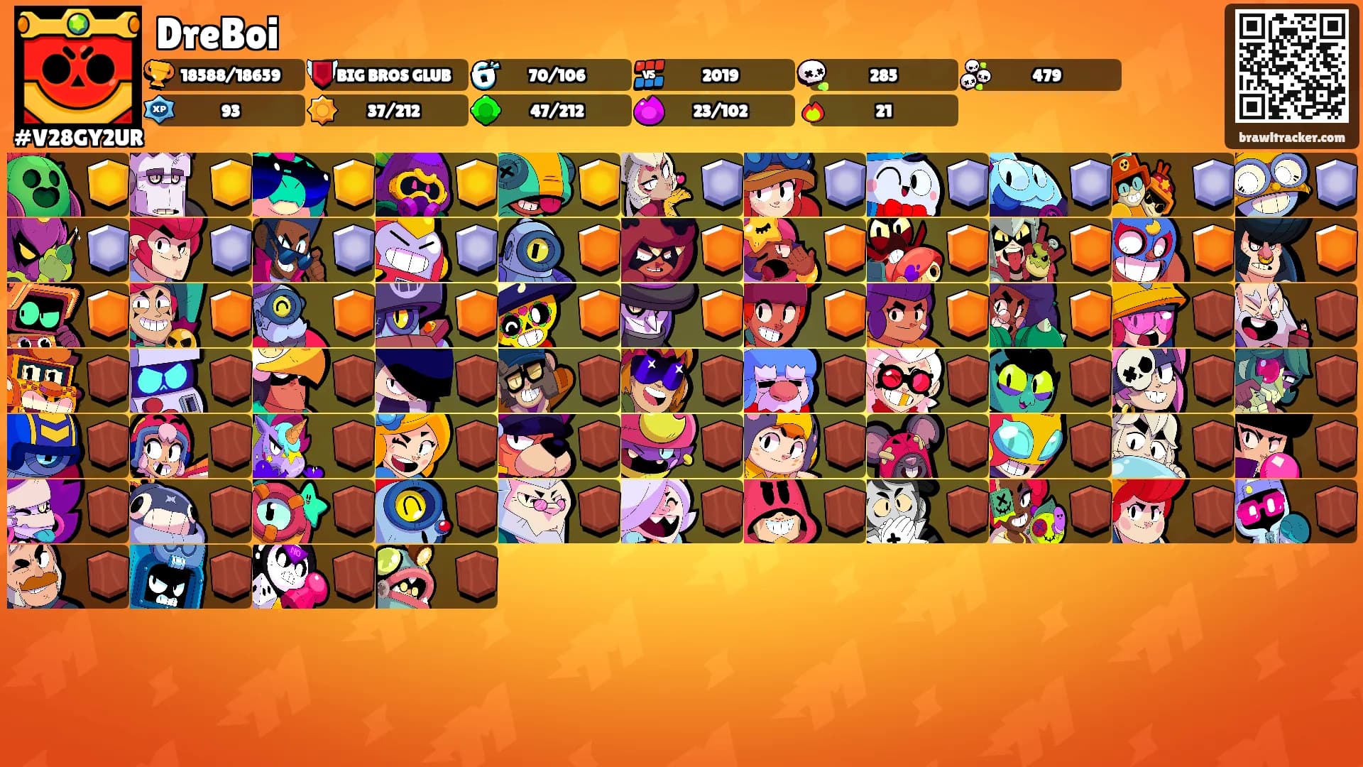 DreBoi's Ranks