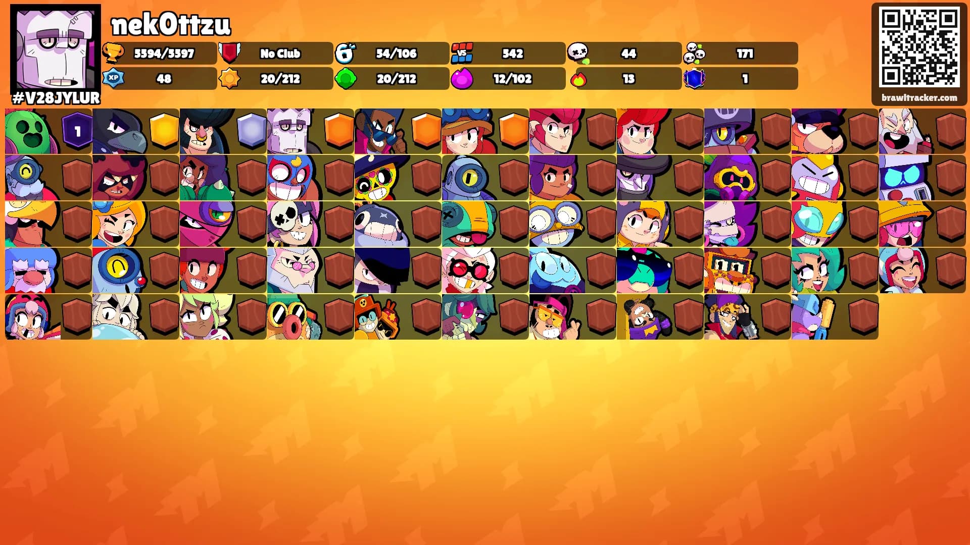 nek0ttzu's Ranks