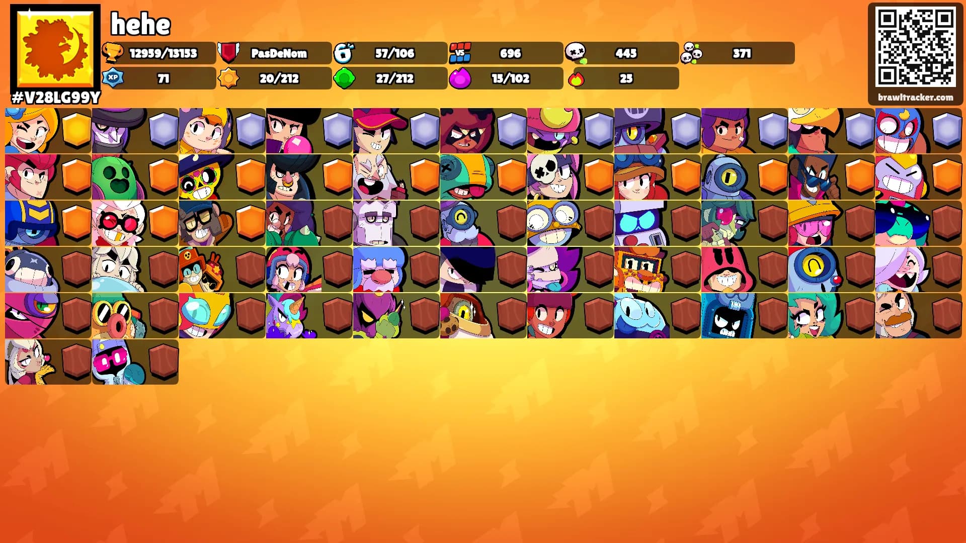 hehe's Ranks