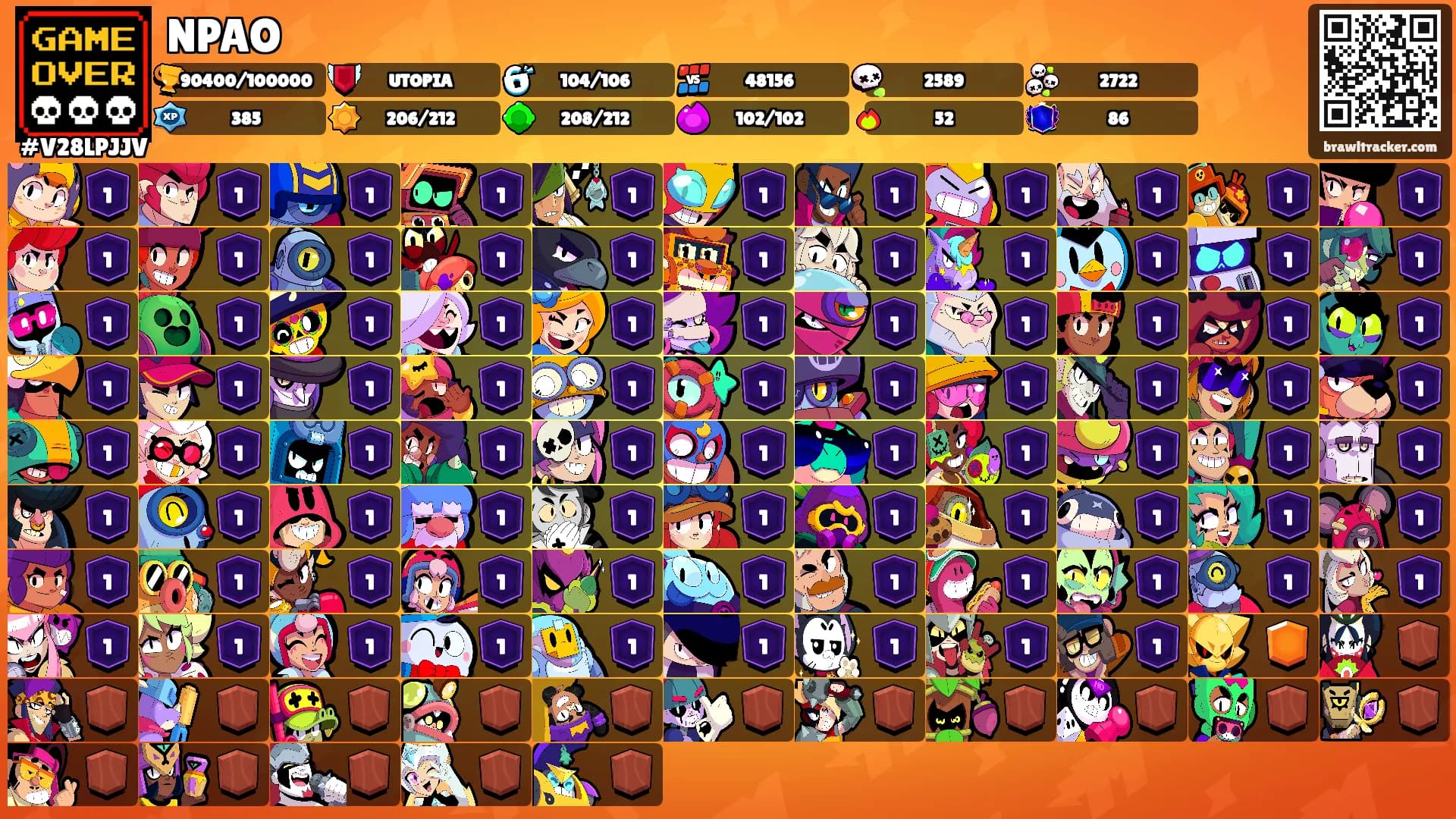 NPAO's Ranks