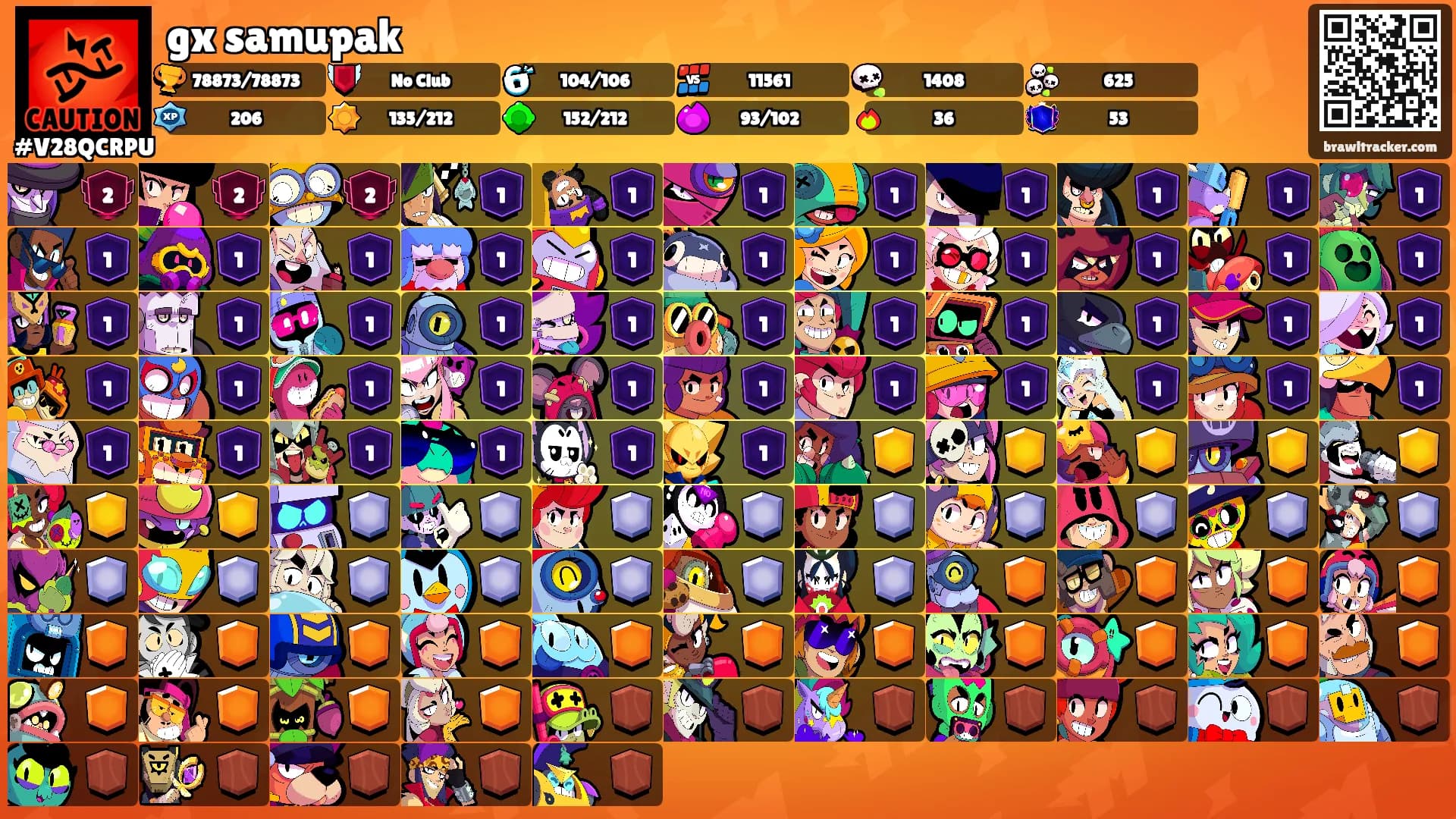 gx samupak's Ranks