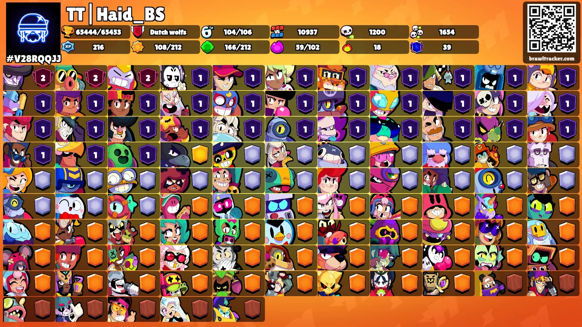 TT|Haid_BS's Ranks