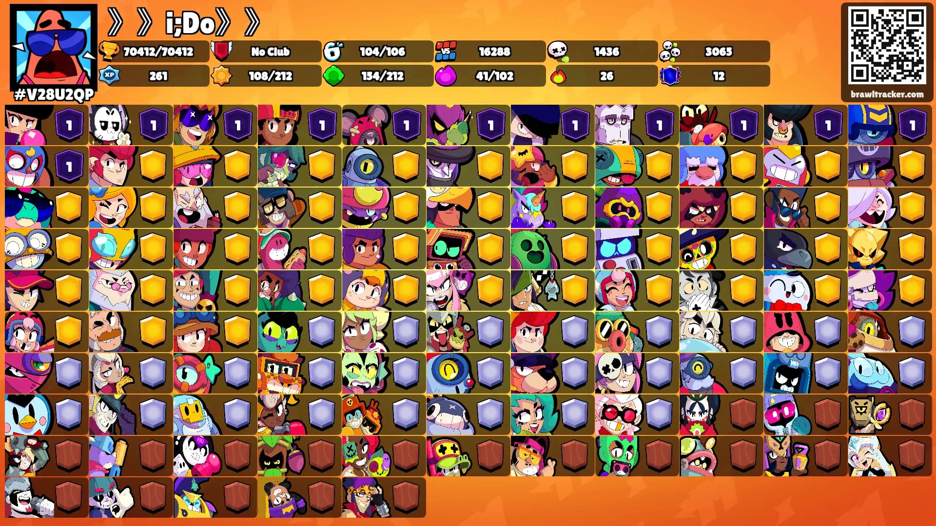 》》i;Do》》's Ranks