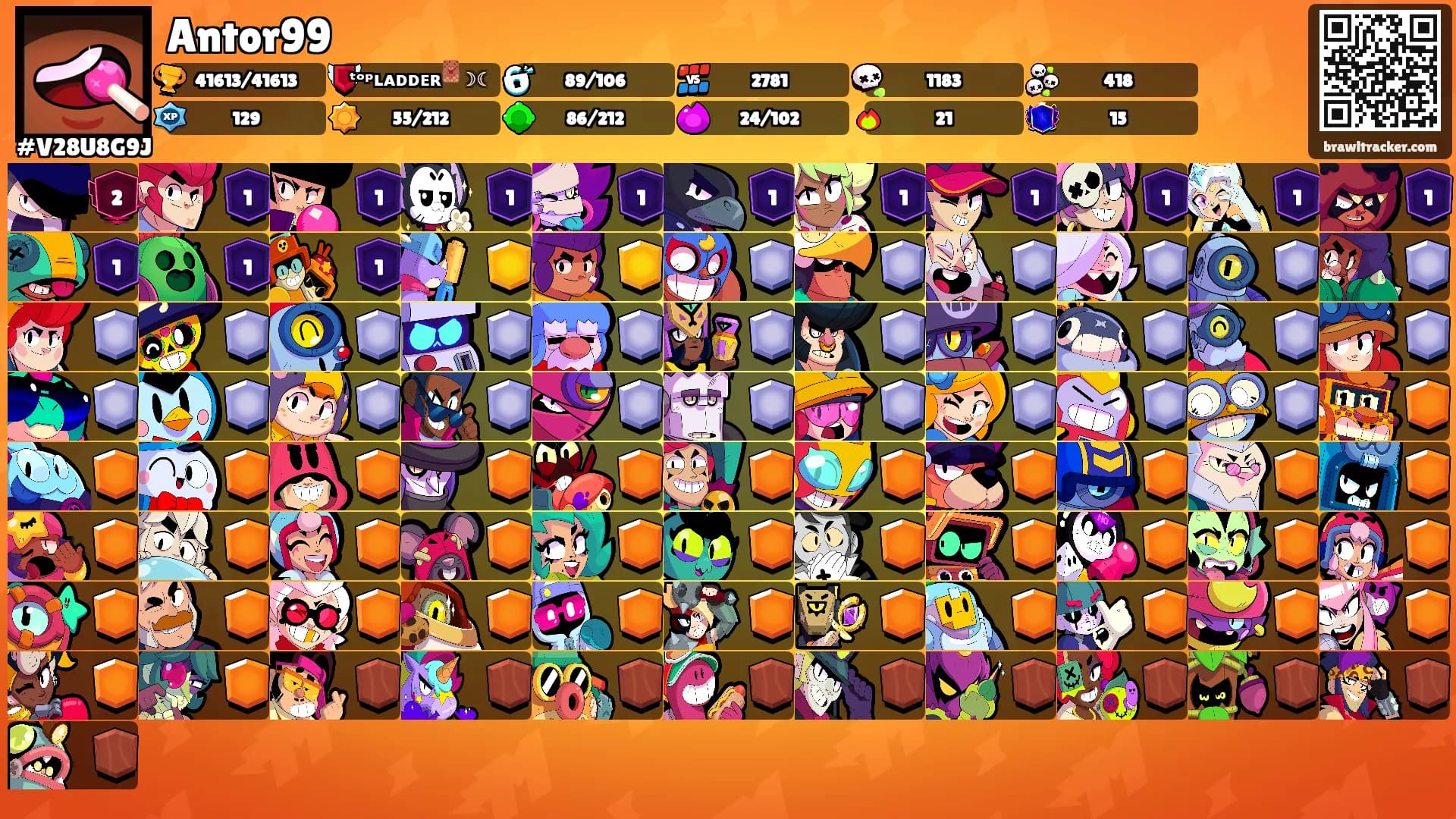 Antor99's Ranks