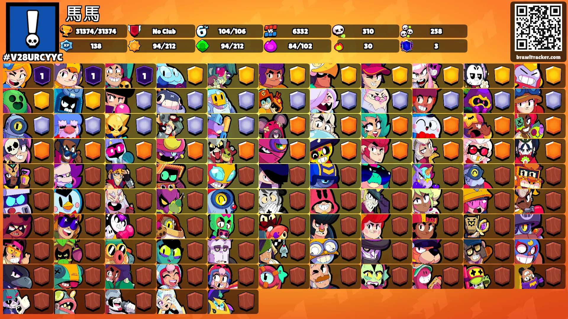 馬馬's Ranks