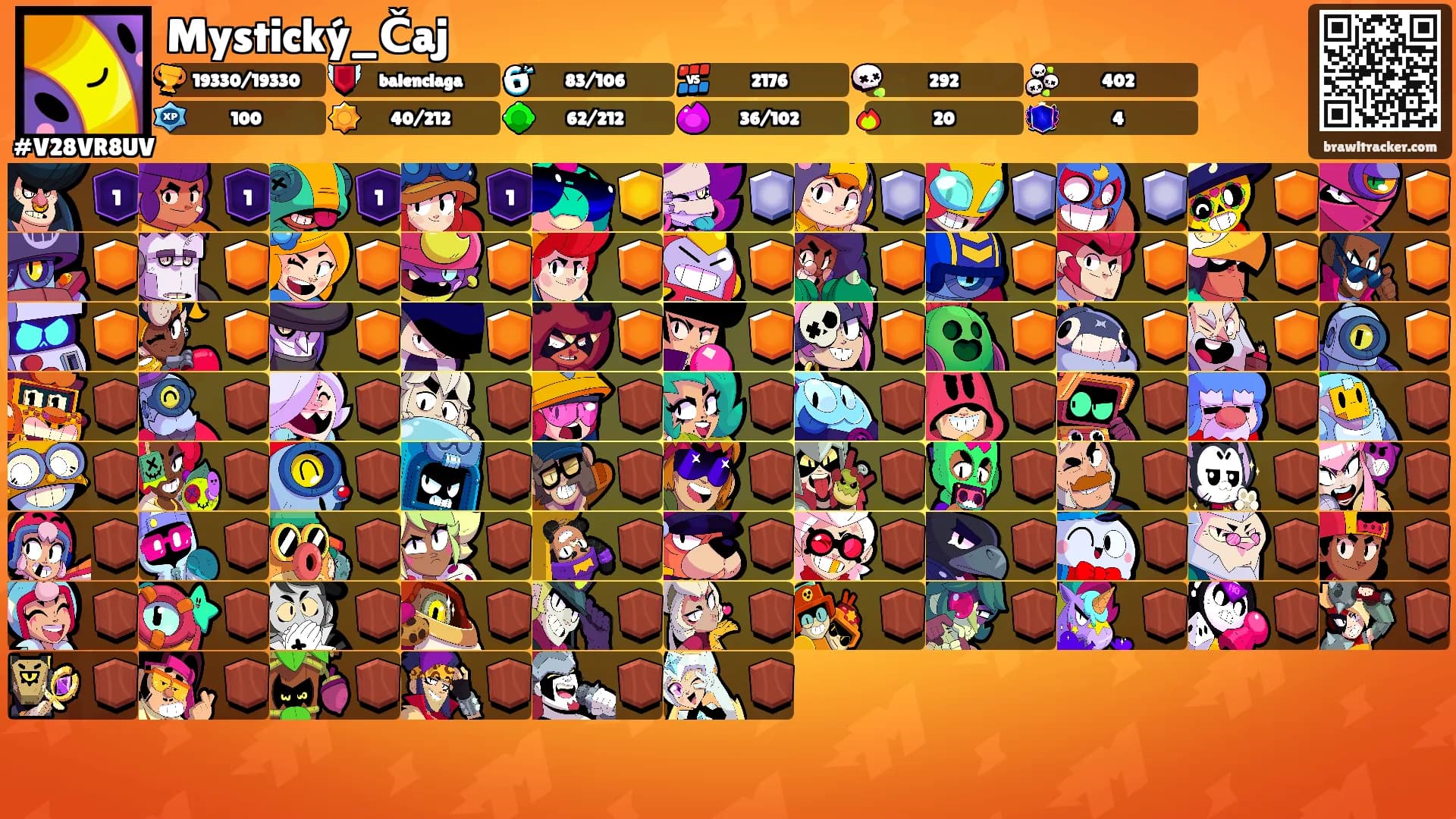 Mystický_Čaj's Ranks