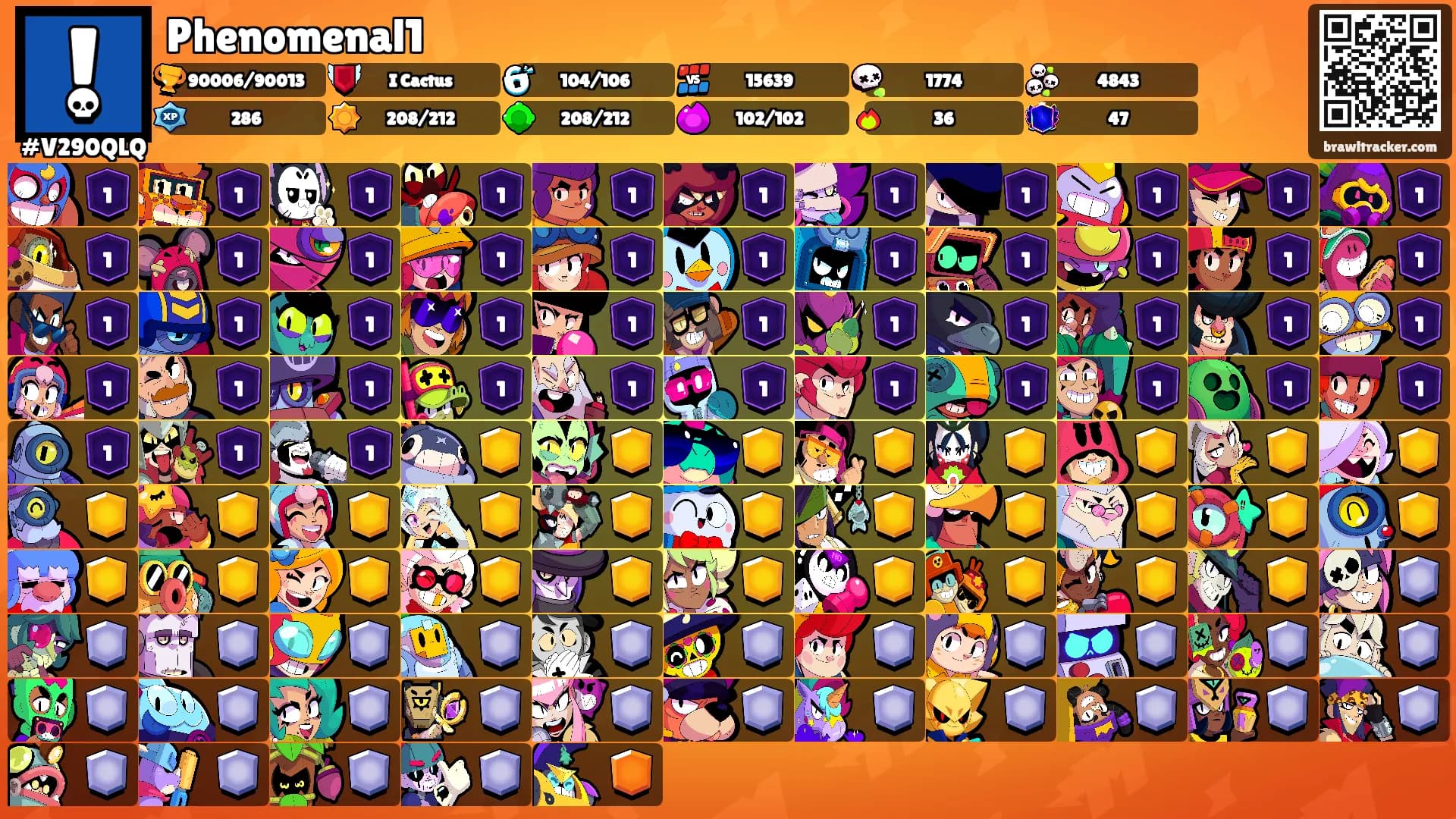 Phenomenal1's Ranks