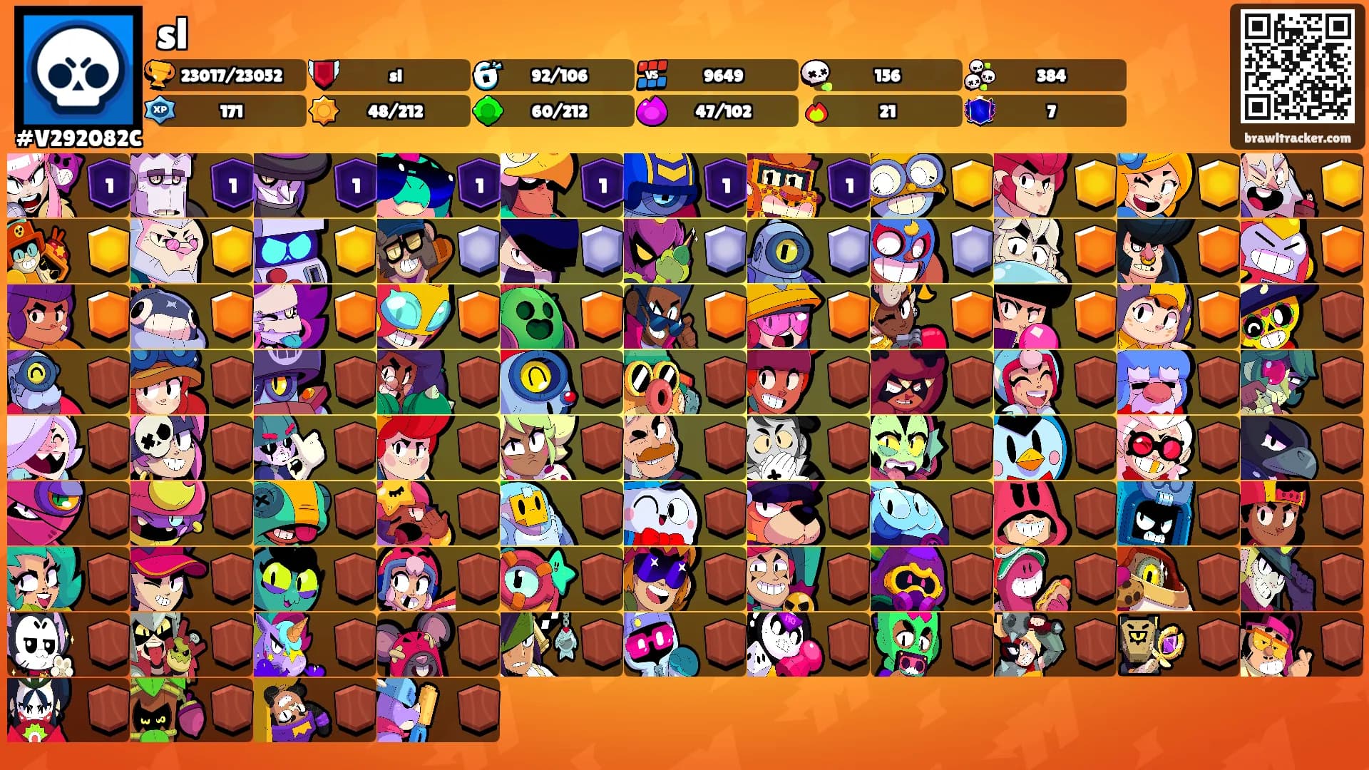 sl's Ranks
