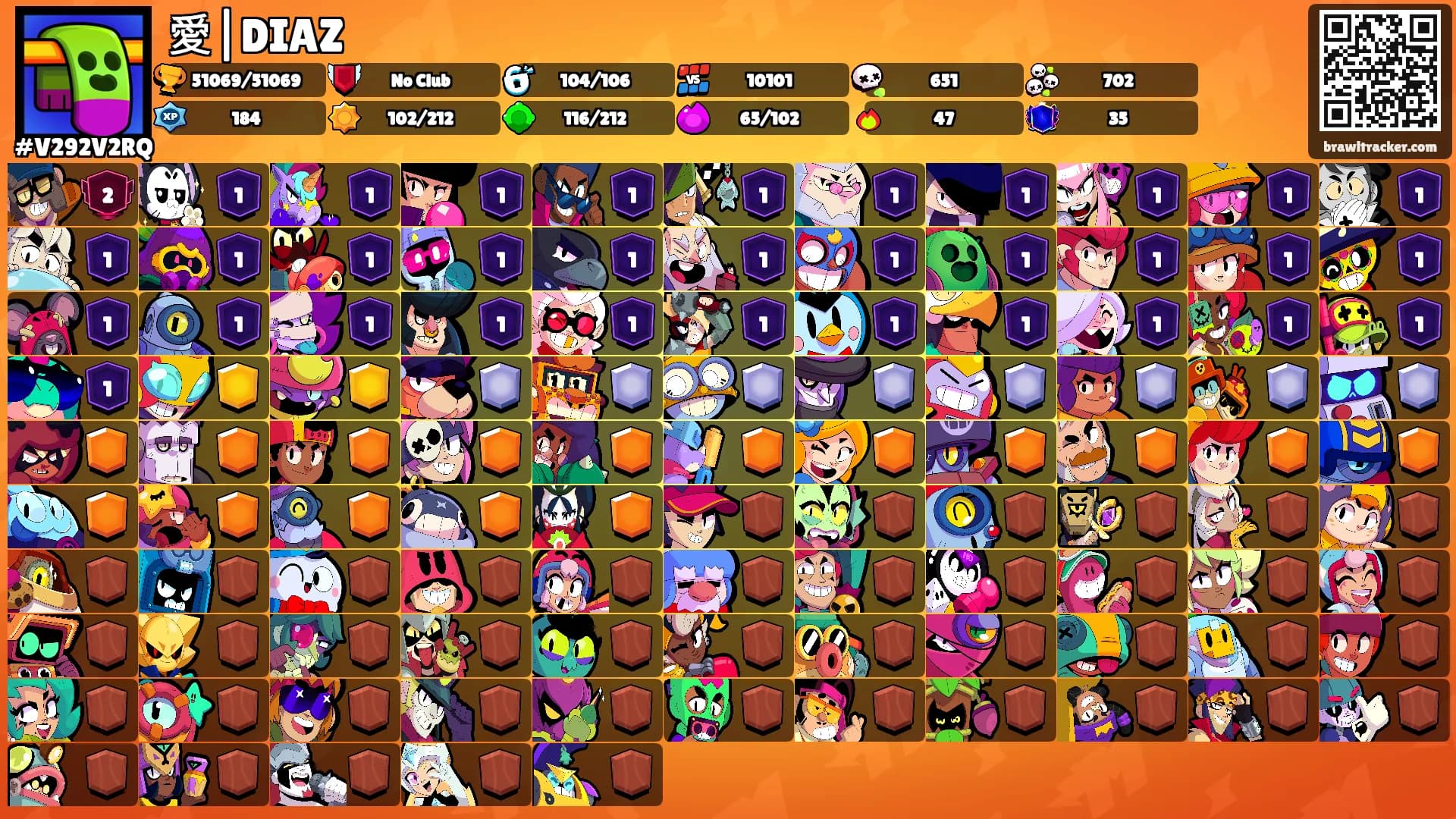愛|DIAZ's Ranks