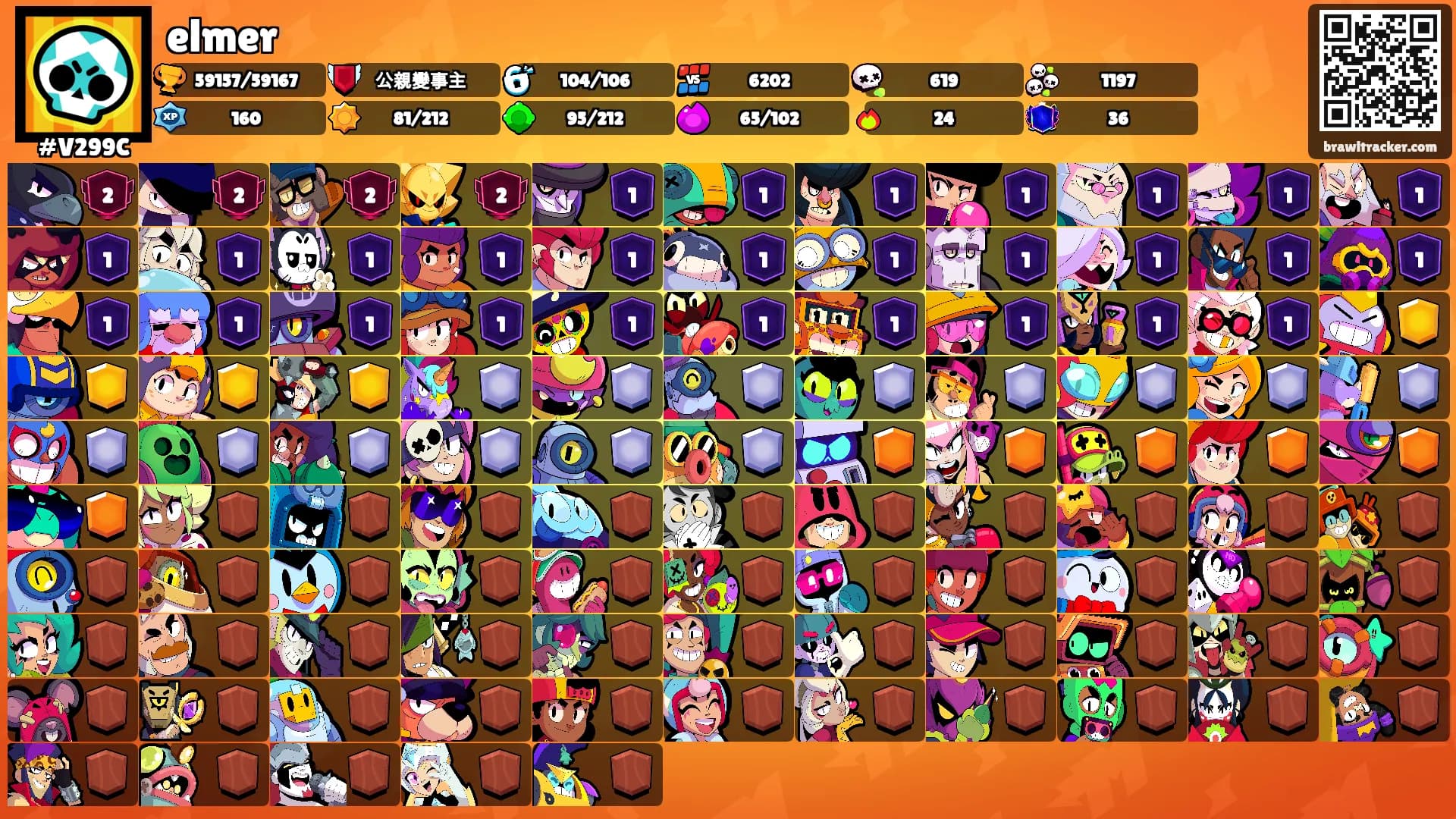 elmer's Ranks