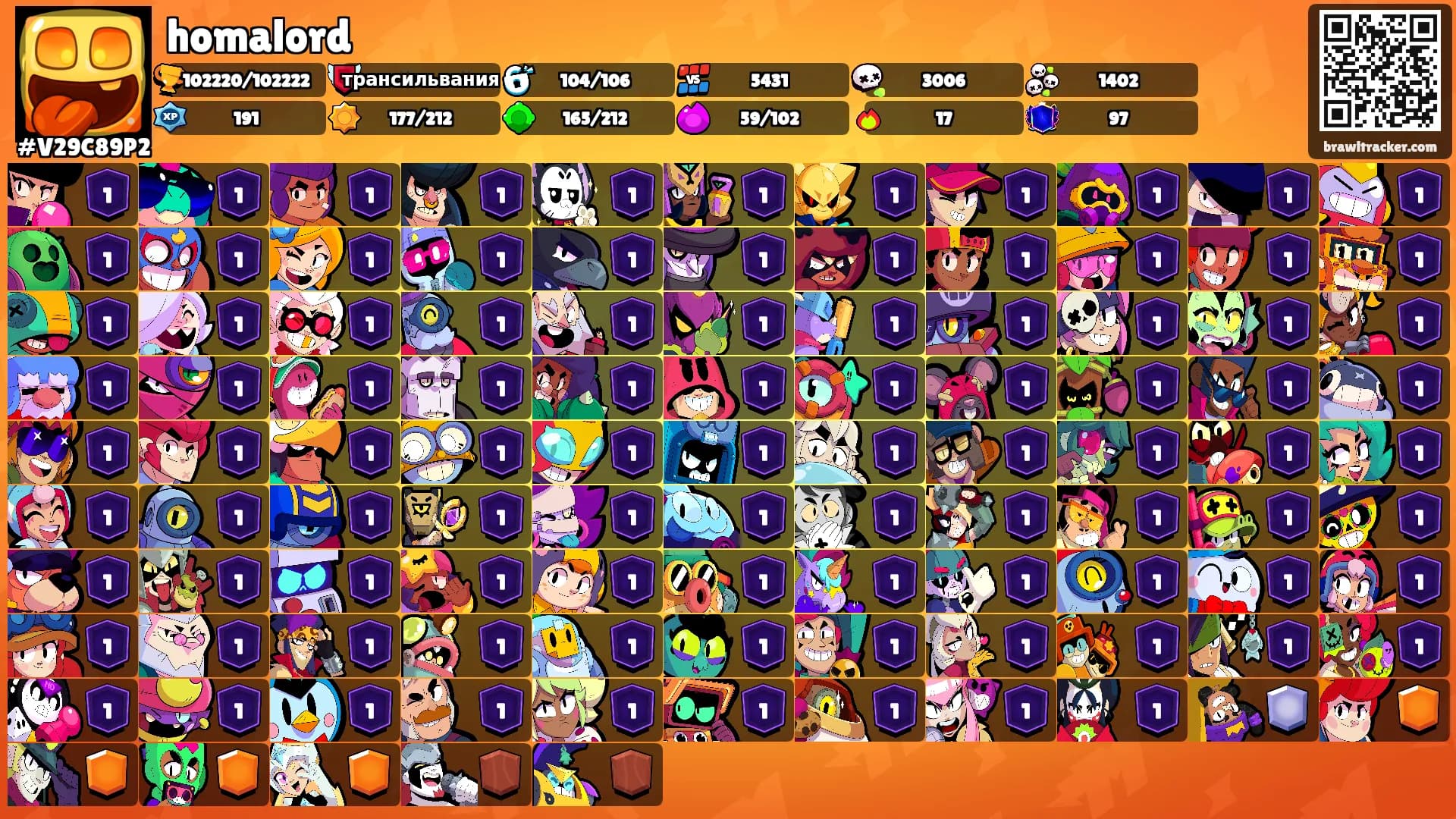 homalord's Ranks