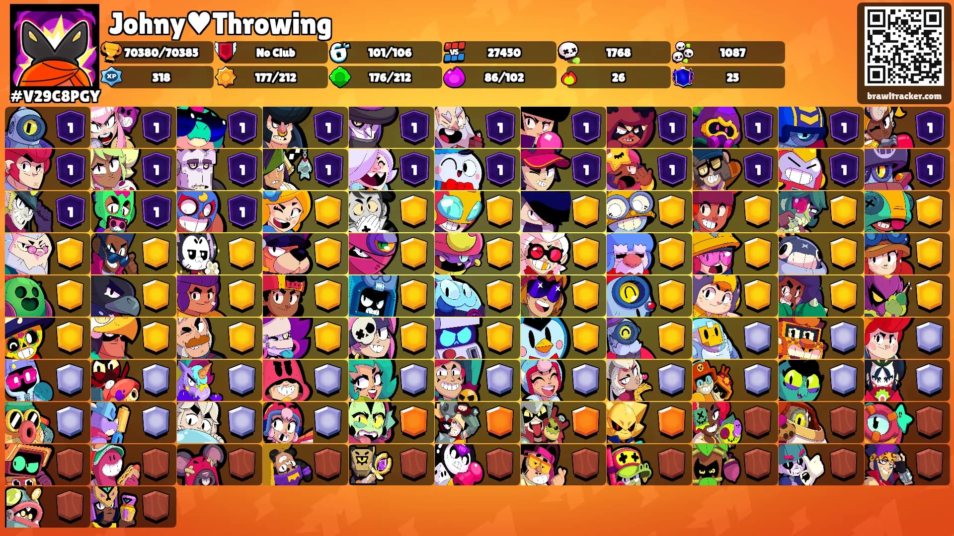 Johny♥Throwing's Ranks