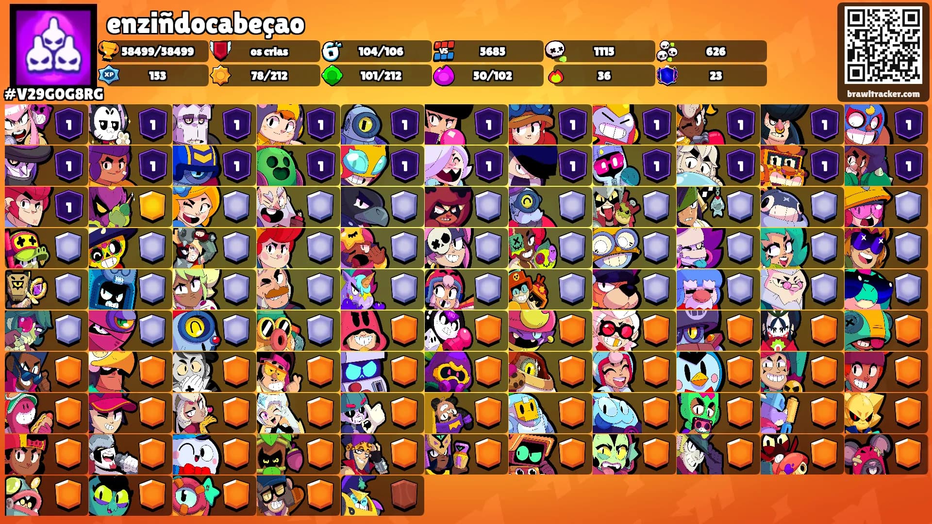 enziñdocabeçao's Ranks