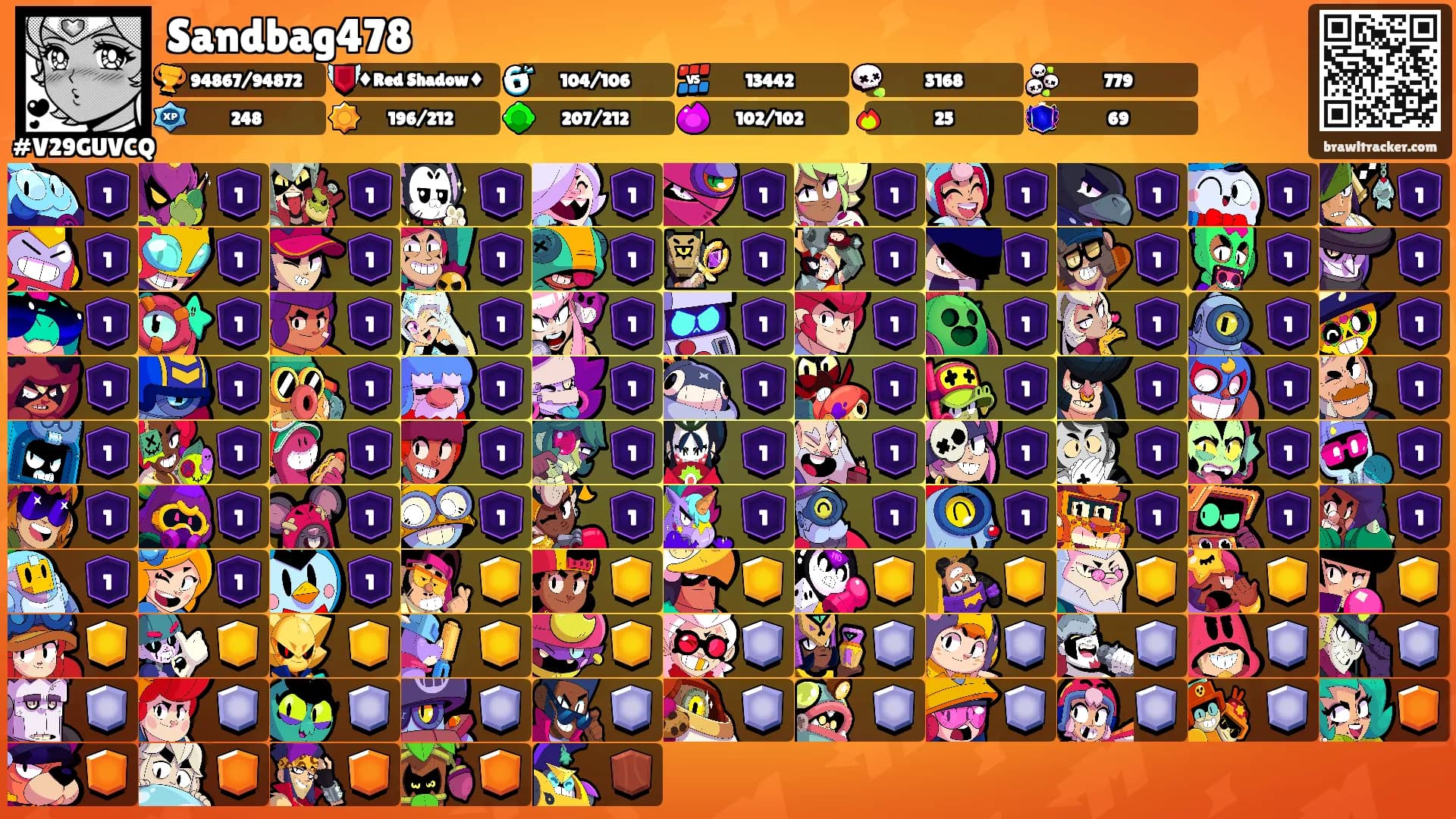 Sandbag478's Ranks