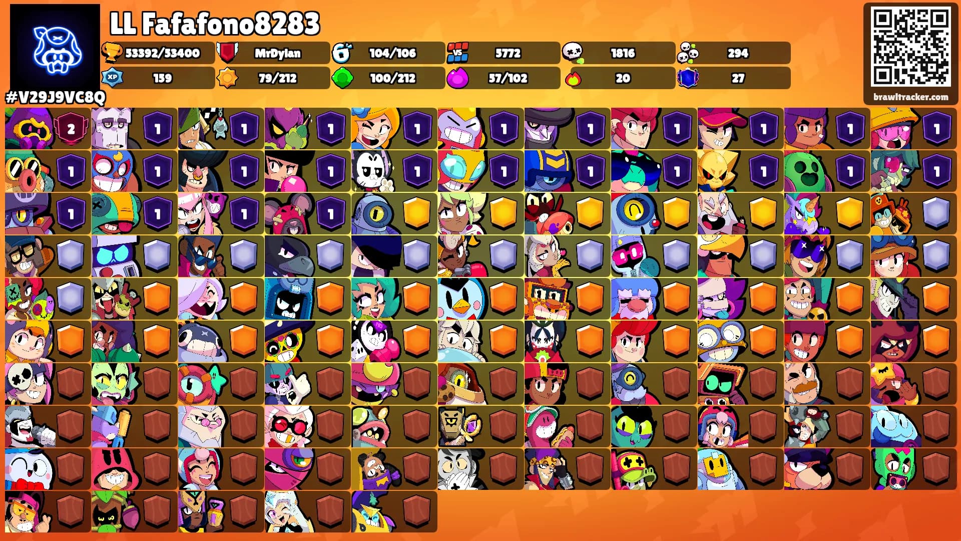 LL Fafafono8283's Ranks