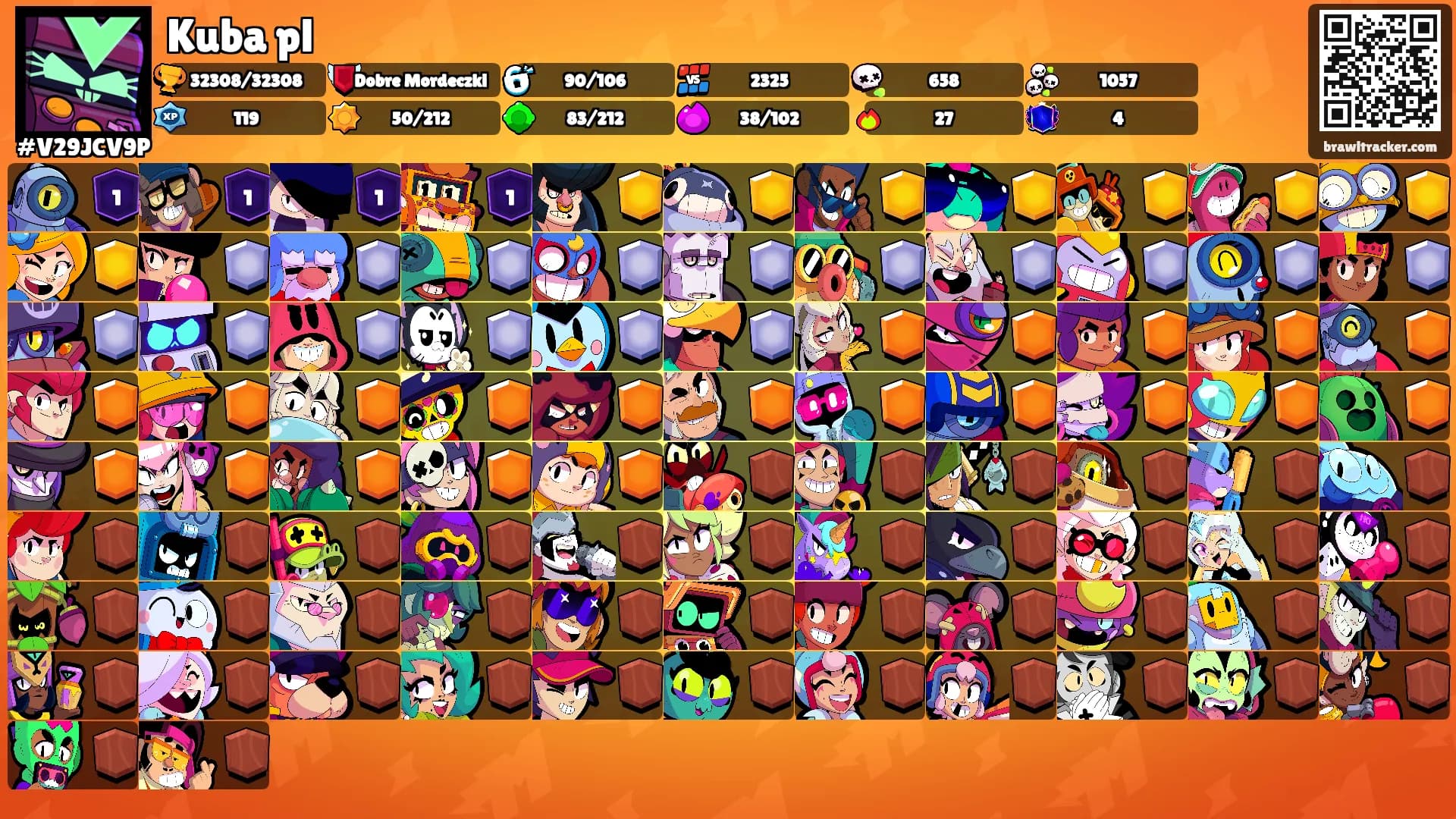 Kuba pl's Ranks