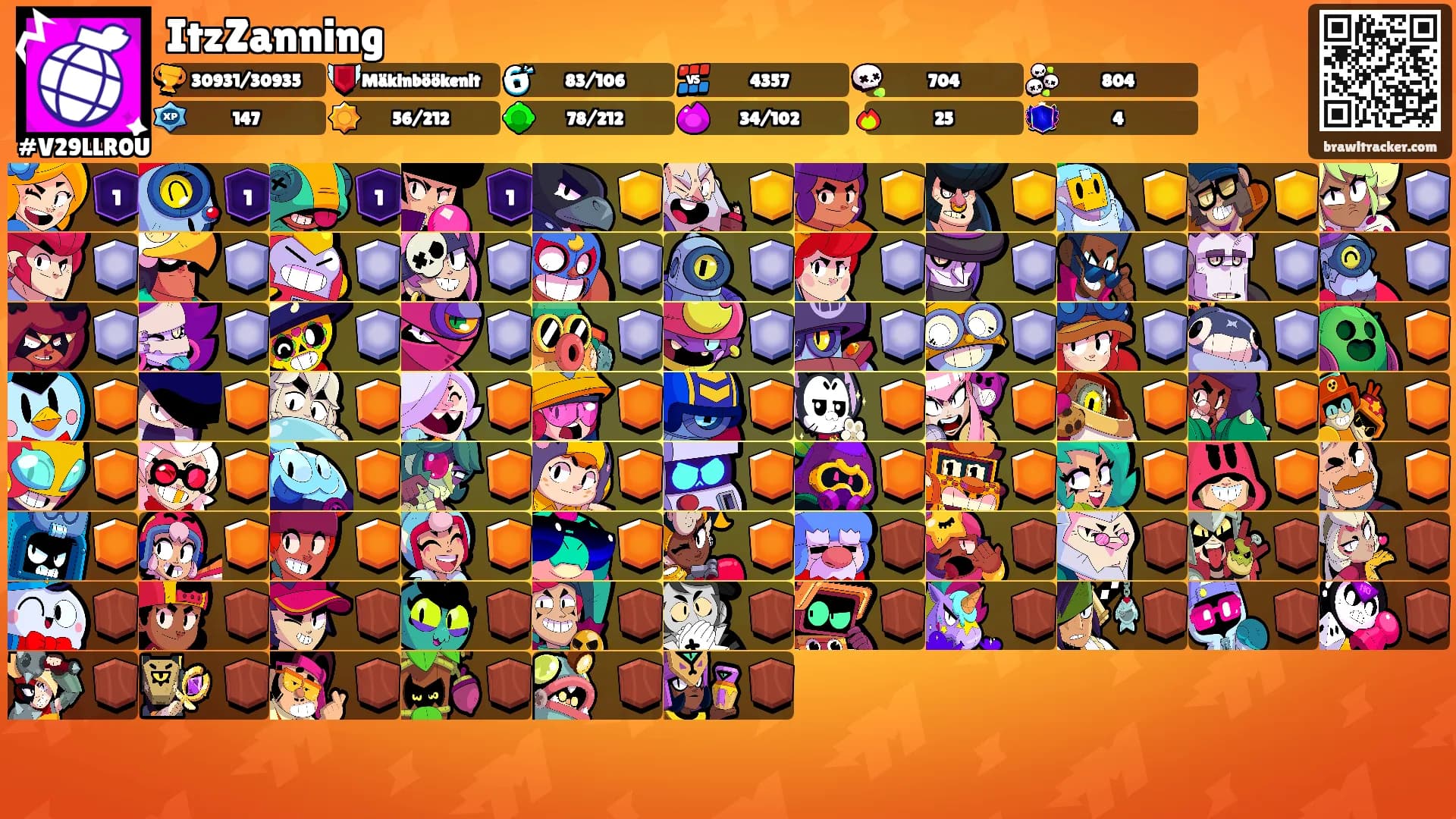 ItzZanning's Ranks