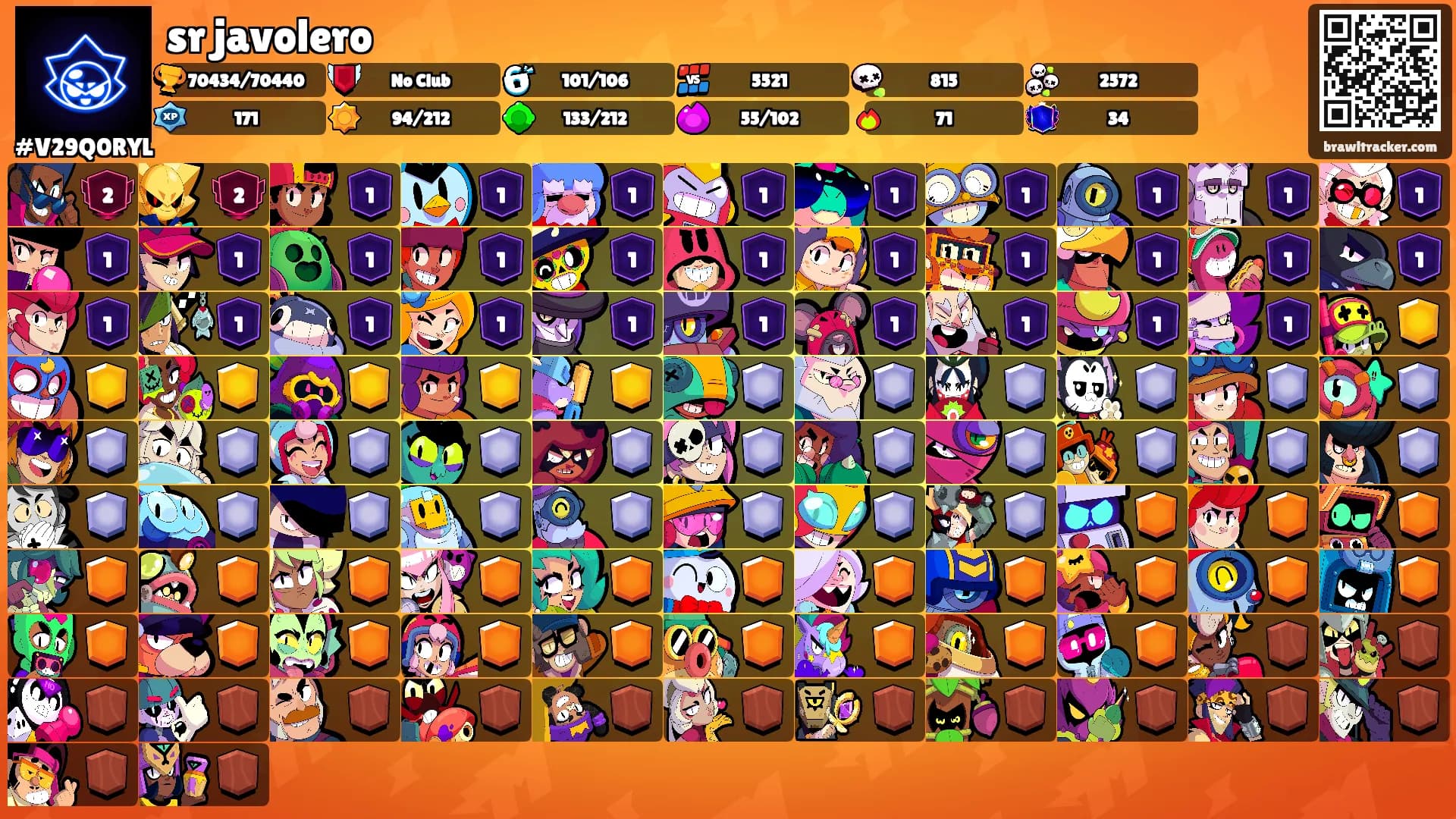 sr javolero's Ranks