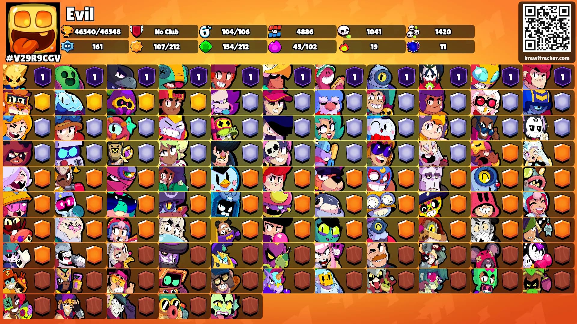 Evil's Ranks