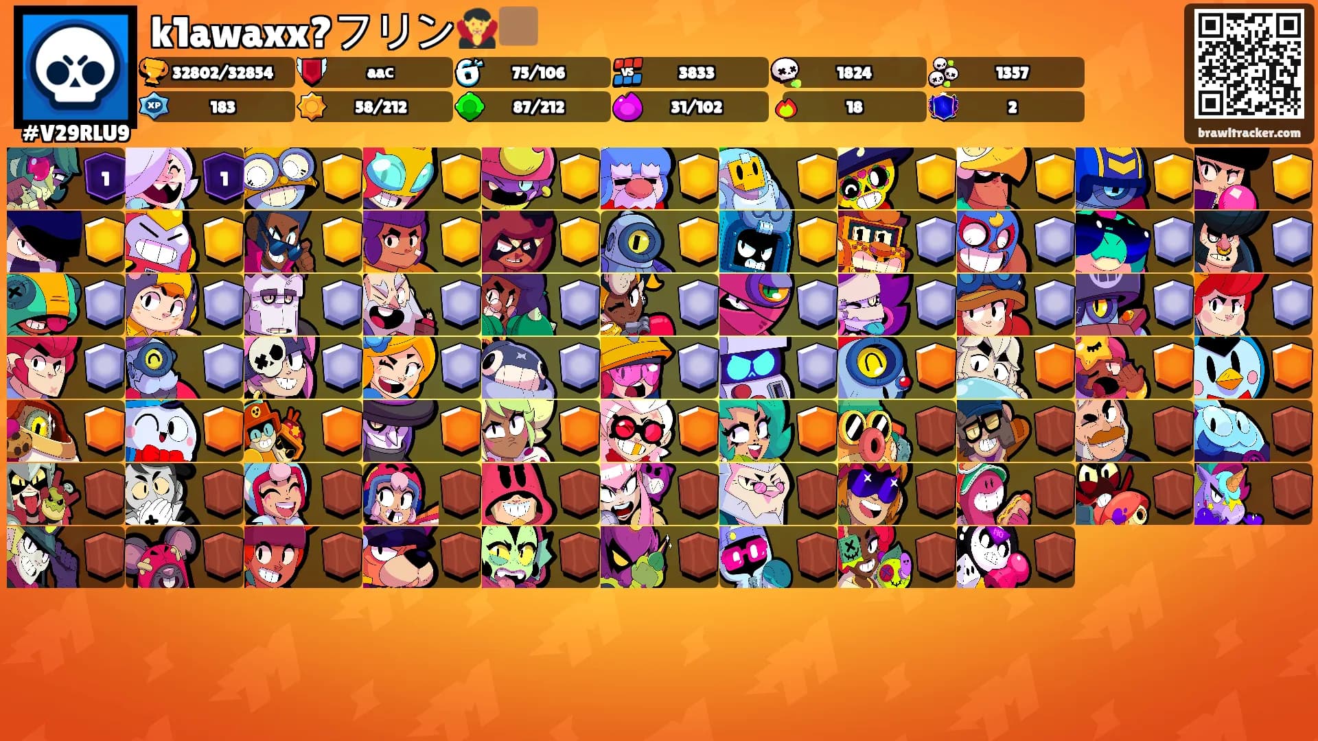 k1awaxx?フリン🧛🏾's Ranks
